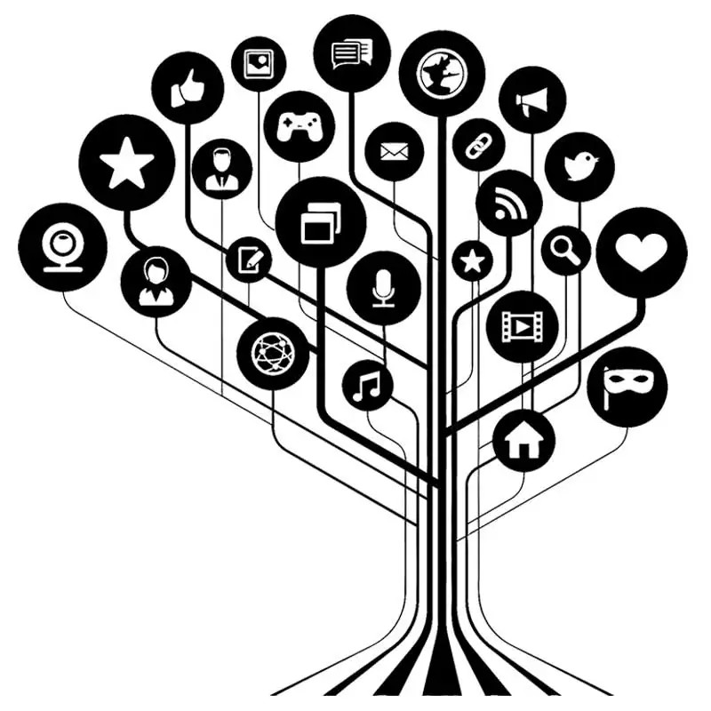 Technology Tree Computer Circuit Diagram Wall Sticker Science Classroom