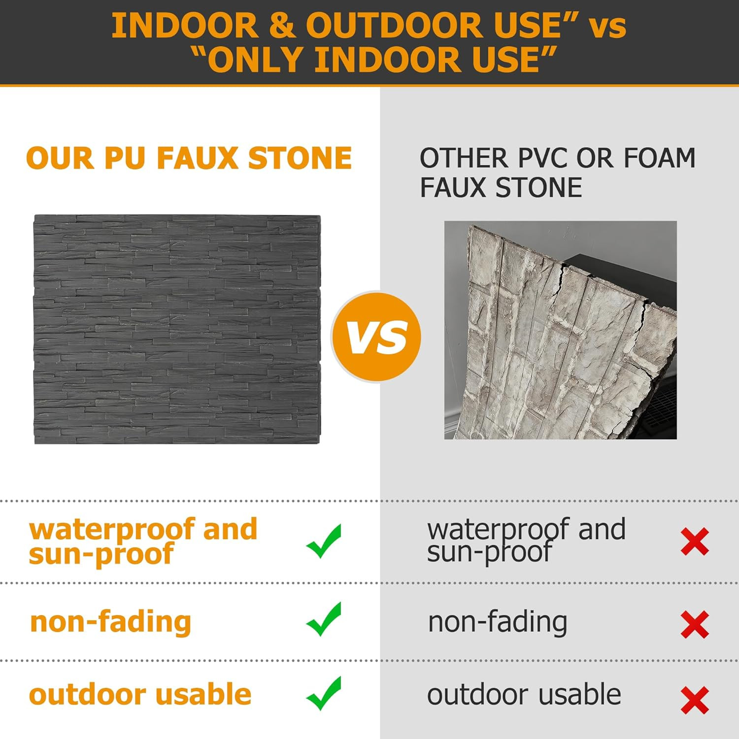ROOMTEC 1-Pack Faux Stone Wall Covering Panels for Interior and Exterior Decor,