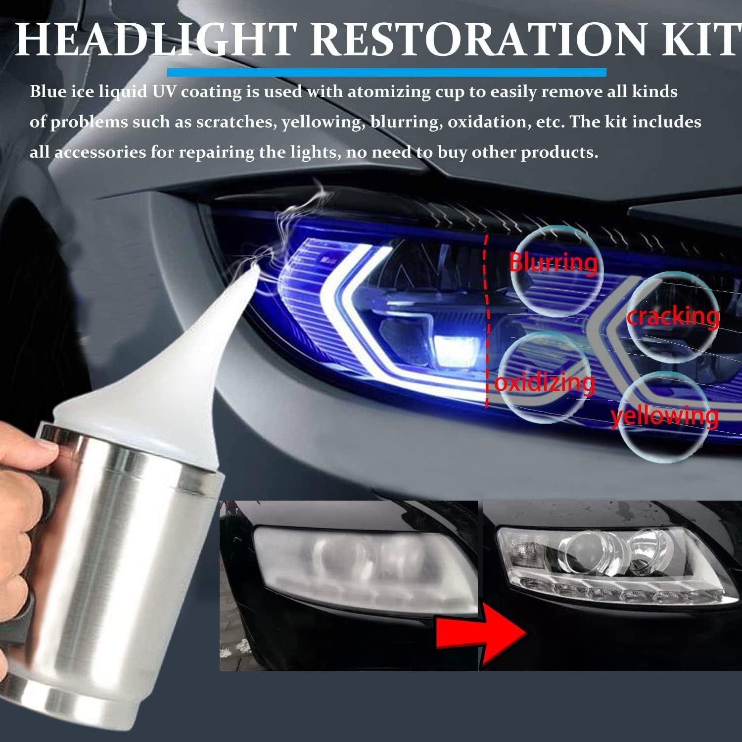 Car Headlight Restoration Kit, Auto Headlight Lens Polish Repair Kit Atomizing C