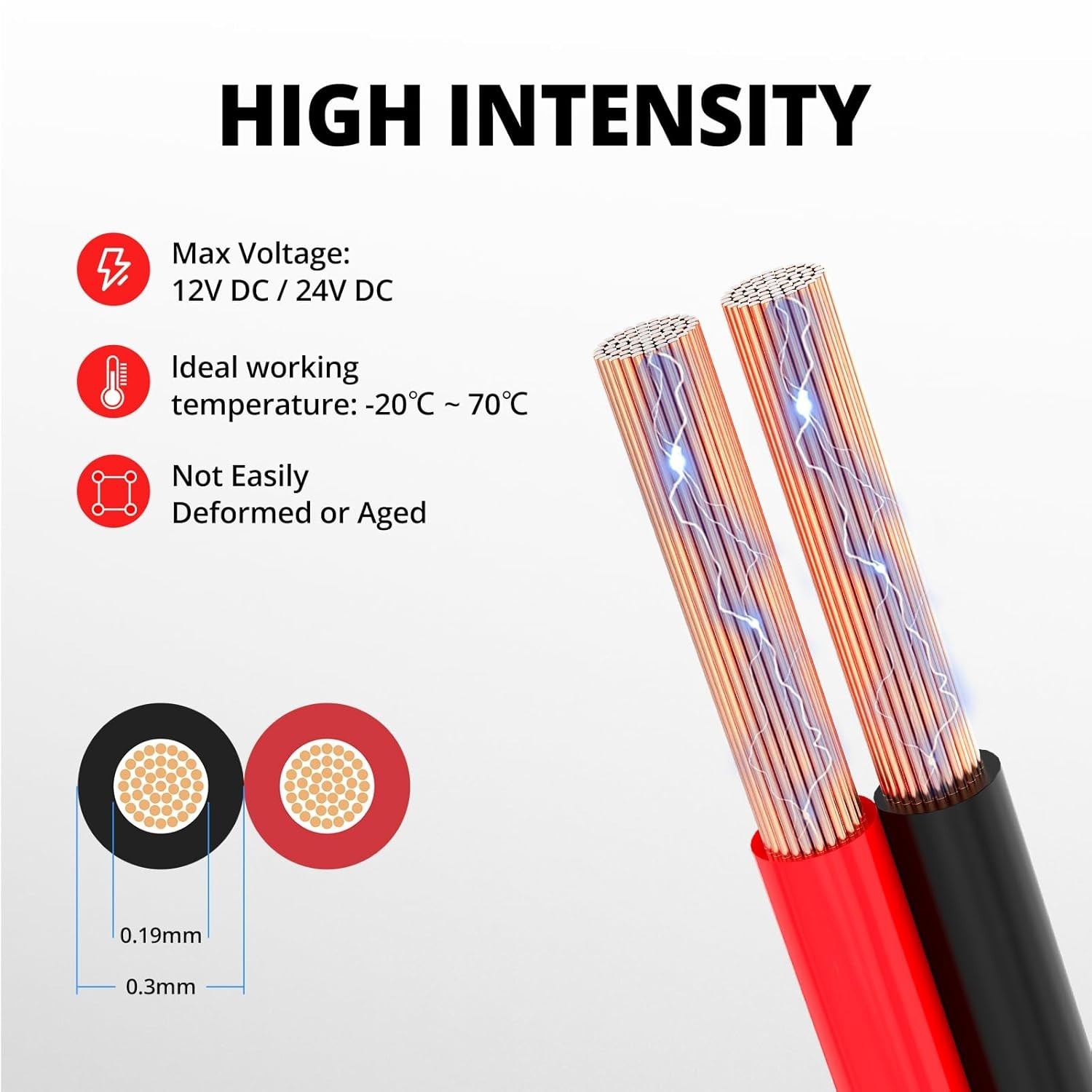 10 Gauge Wire 100FT, 2 Conductors Electrical Wire Red Black Cable, Flexible/Low