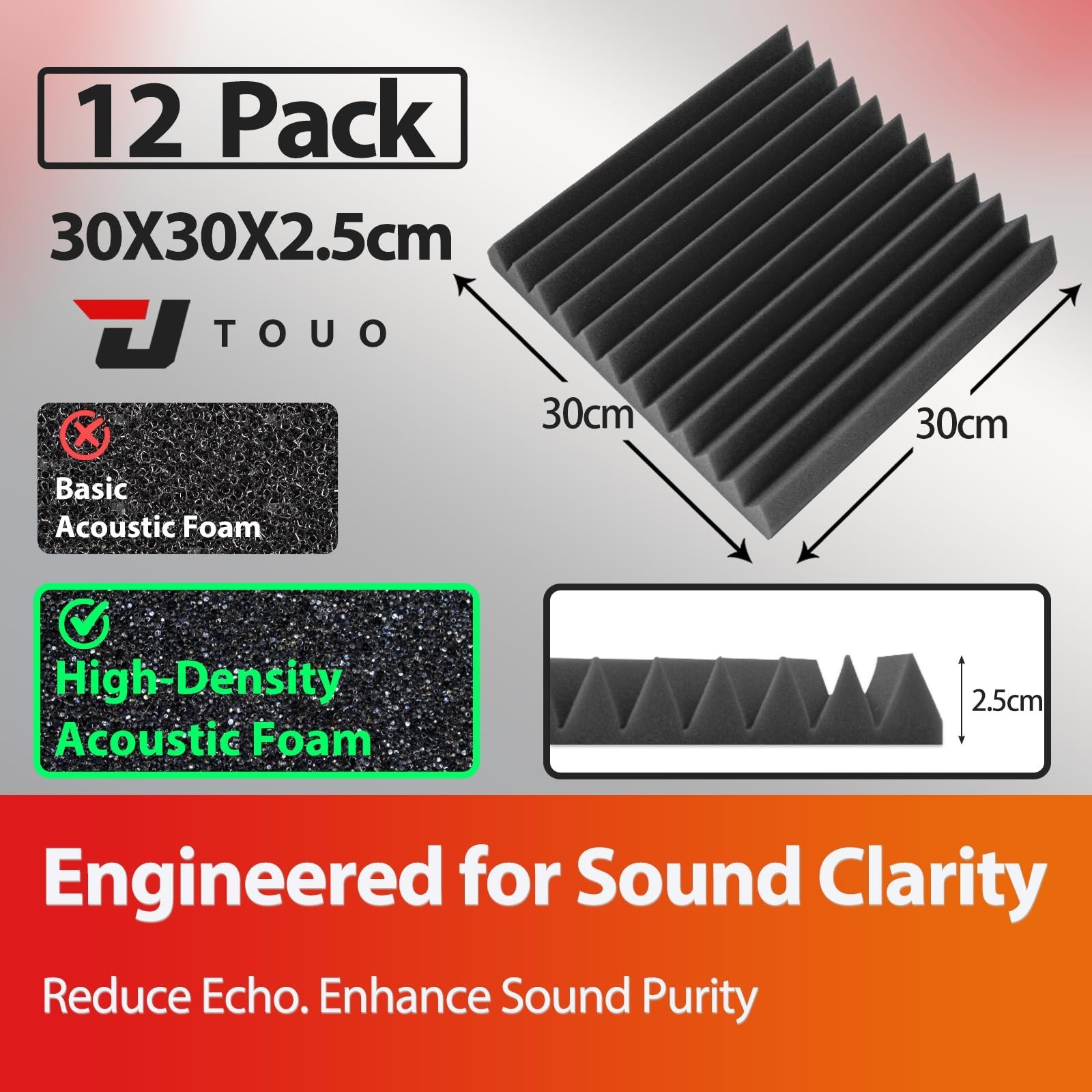 12 Pack Acoustic Panels – Sound Proof Foam Panels for Wall 12"x12"x1", Fla