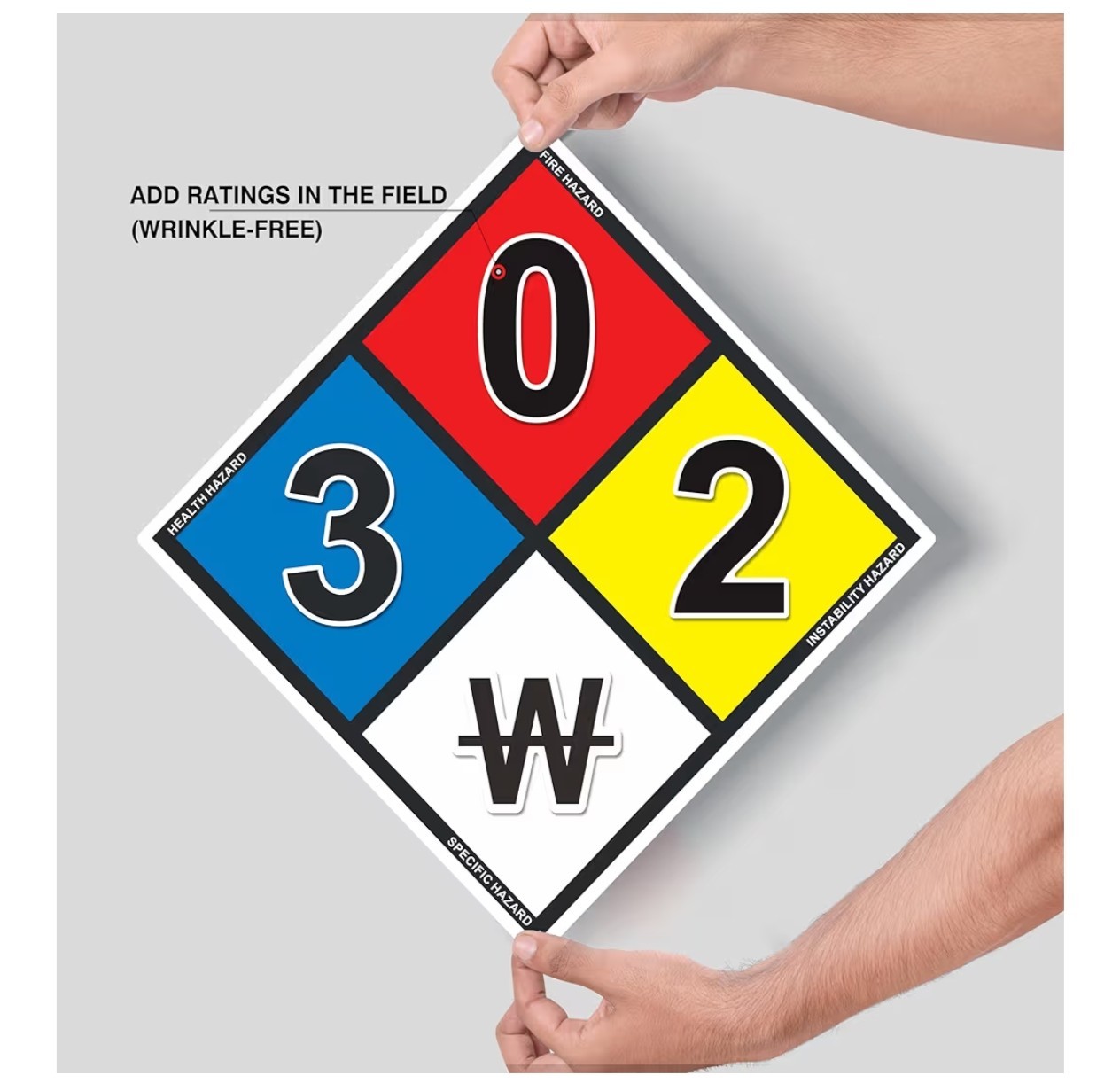 NFPA Adhesive Label Kit