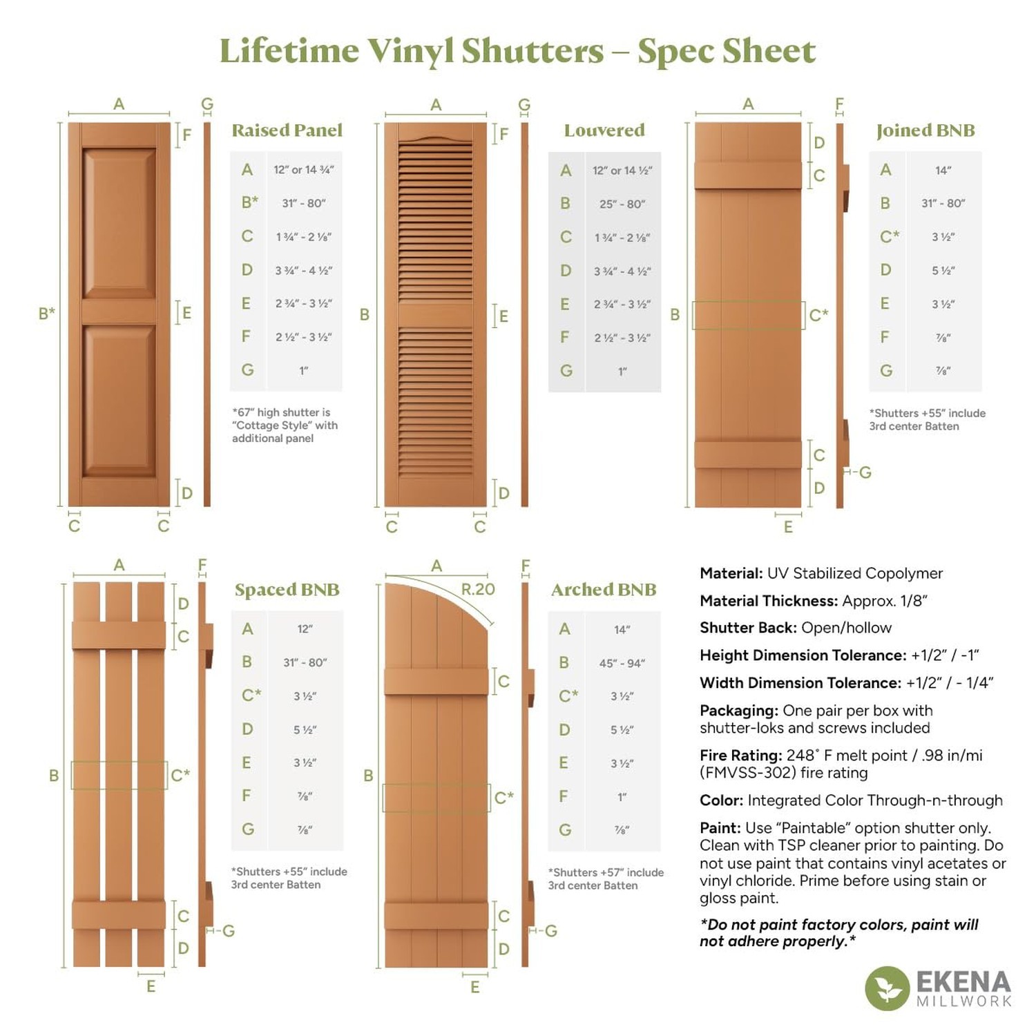 Ekena Millwork Lifetime Vinyl LL1S14X04800BL Standard Cathedral Top Center Mu…
