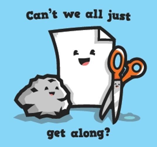 "Can't we all get along?" Funny Kitchen Fridge Magnet – 3.5" x 2.5" Made in USA