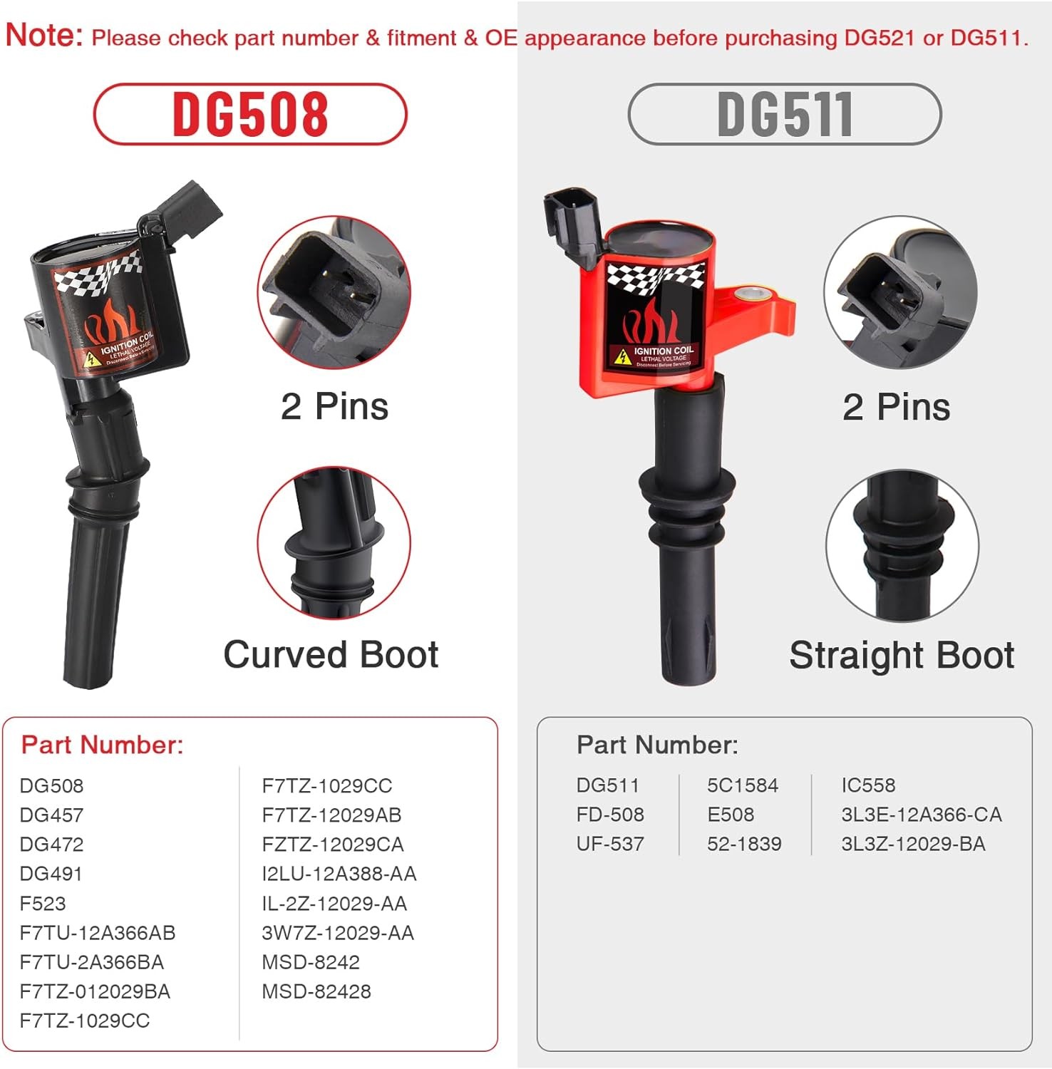 High Performance Coil Pack For F150 F250 F350 5.4L 4.6L V8 DG508, Ignition Coil