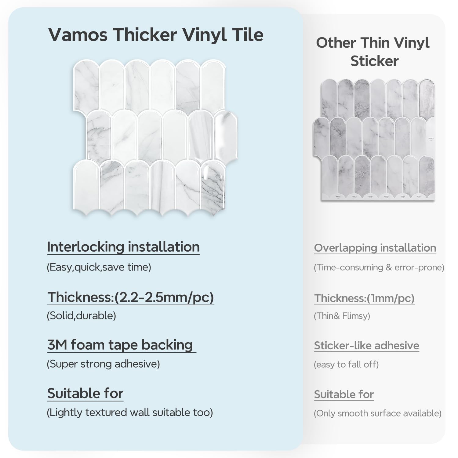 Upgraded Thicker Design Peel and Stick Backsplash Tile, 10-Sheet Statury Whit…