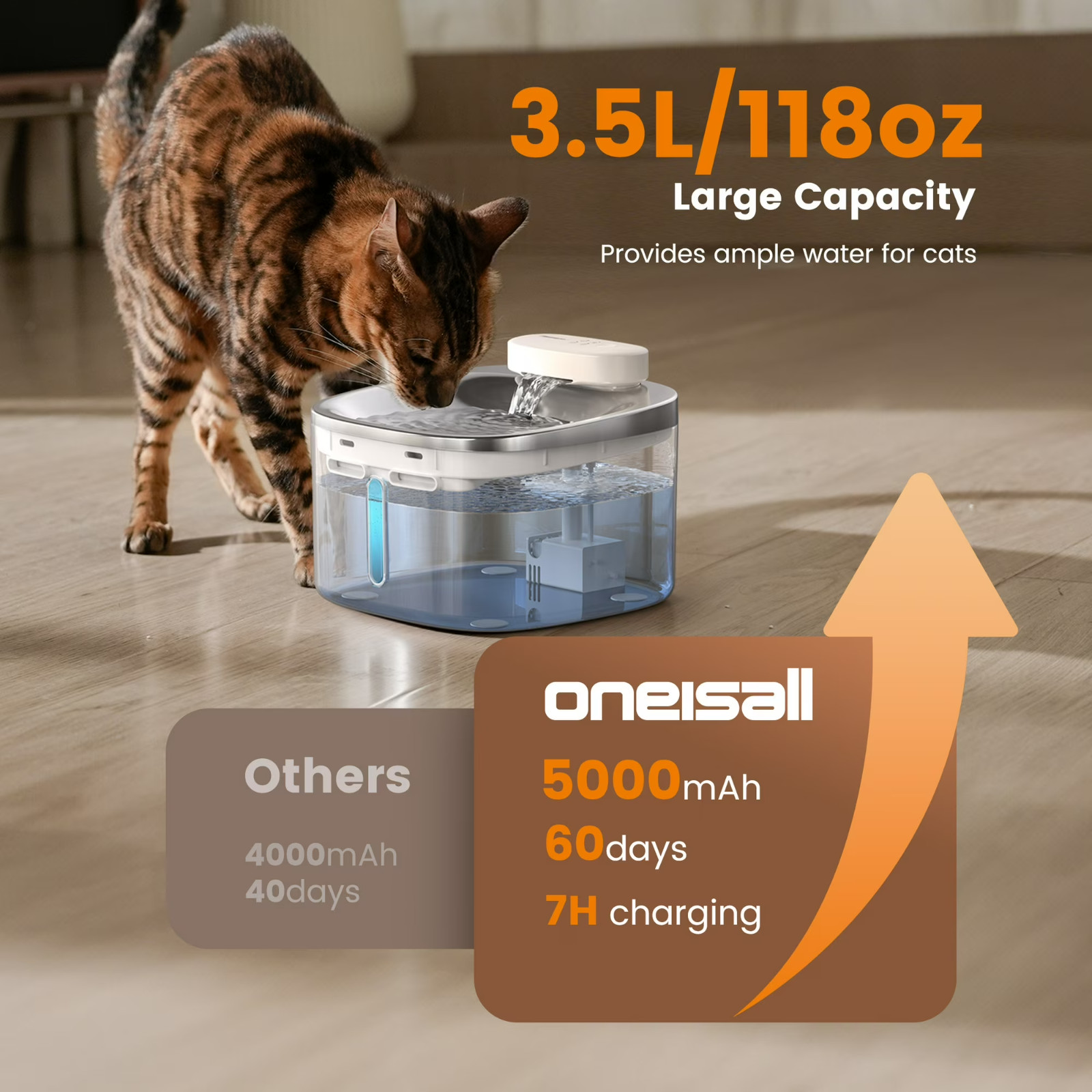 Oneisall CW-01 Wireless Cat Water Fountain 304 Stainless Steel, 3.5L/118oz