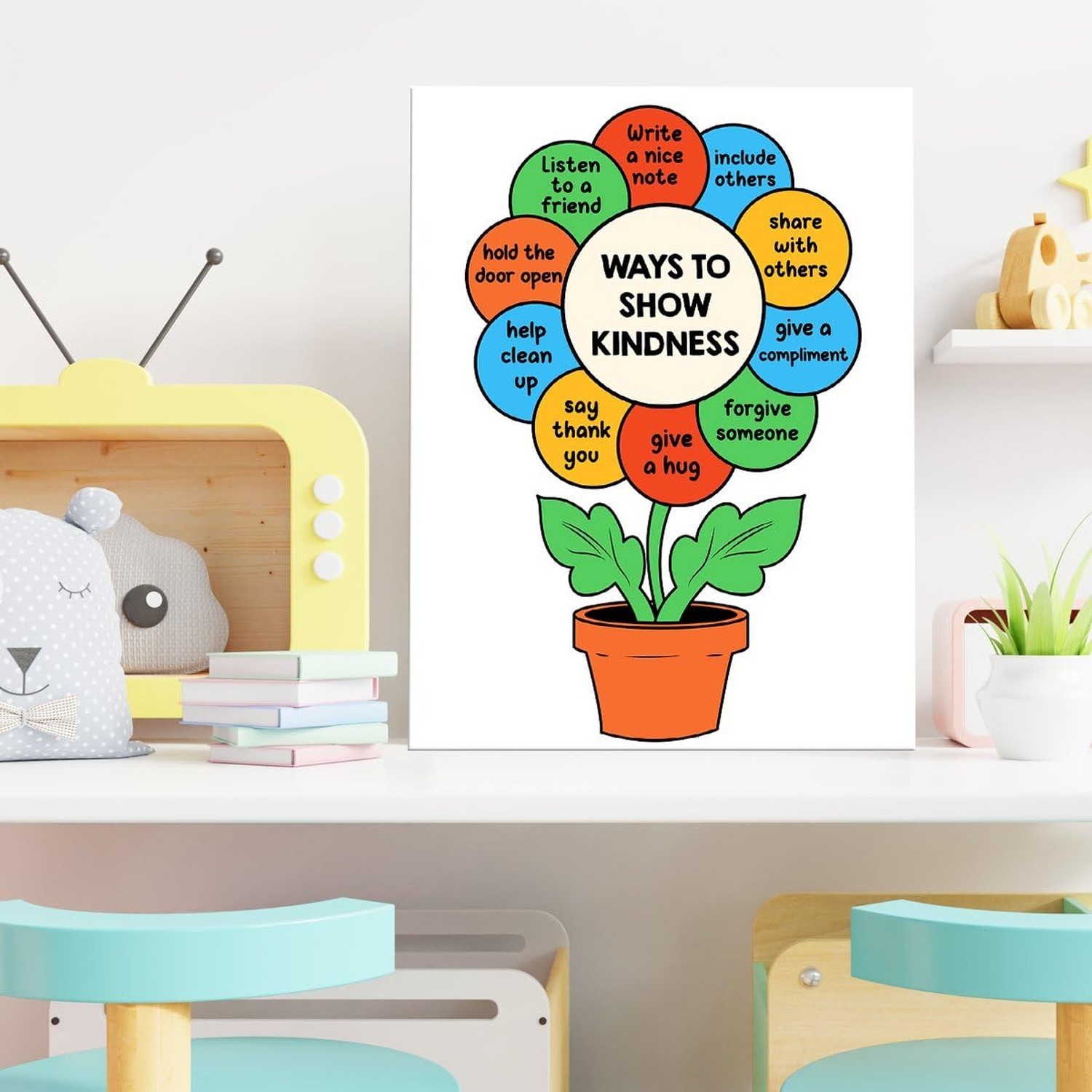 Kindness Inspirational Quotes Canvas Wall Art,Ways to Show Motivational Frame…