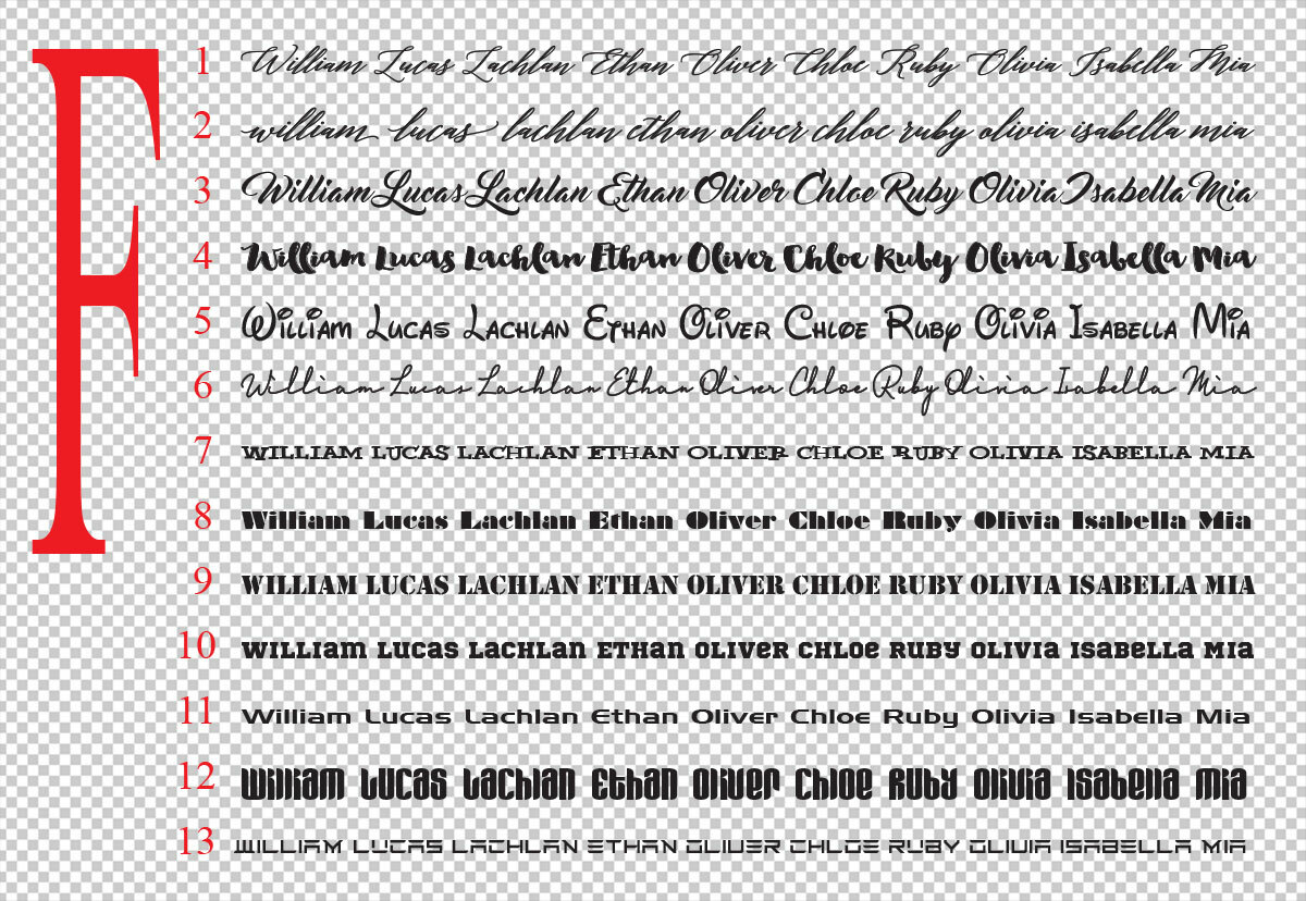 Removable Custom Personalized Sticker Decal Name Text Wording Lettering 10~200cm