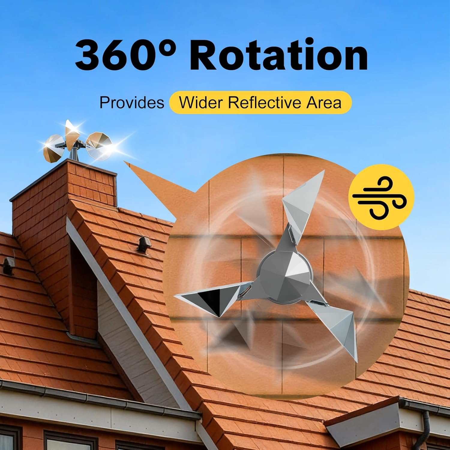 2 PCS Bird Scare Reflective Device, Bird Reflector with Plastic Base for Outside