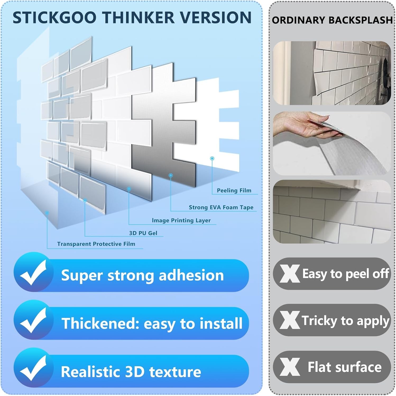 STICKGOO 10-Sheet White Subway Tiles Peel and Cold With Grout