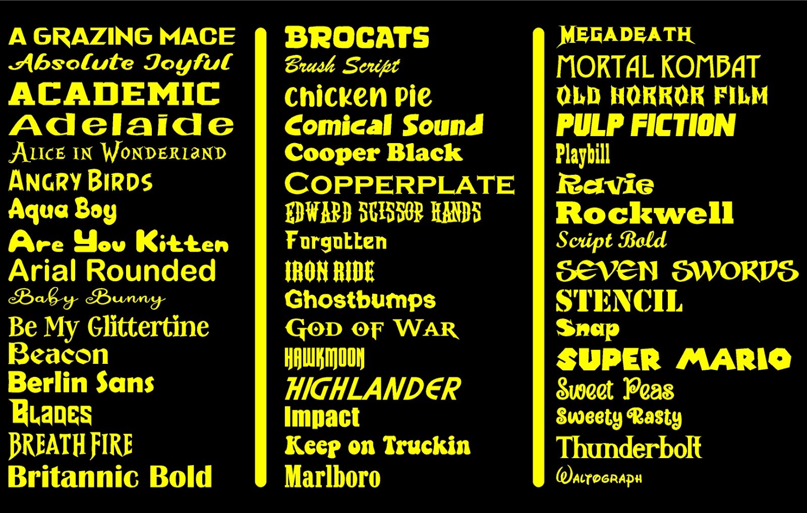Custom Text Vinyl Lettering Die Cut Vinyl Decal Personalized 2" to 72" Long