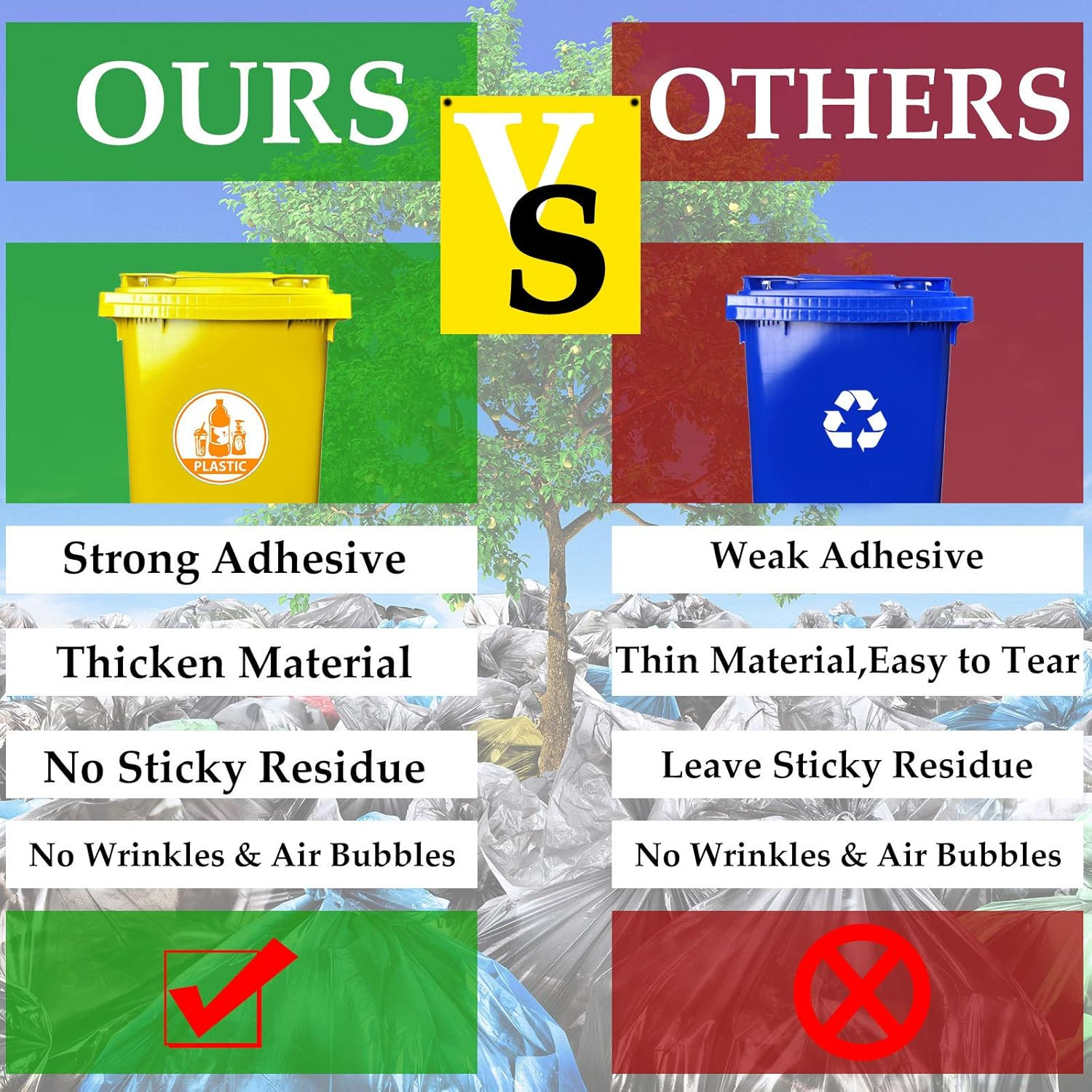 6 Pieces Recycle Sticker Decal for Trash Can, Re-Adjustable Waterproof Bin Label