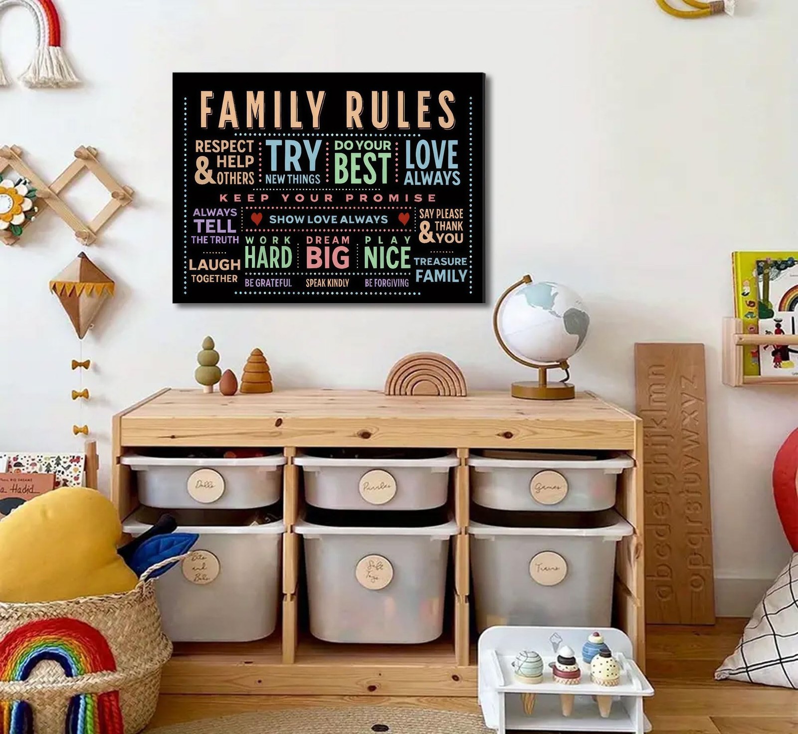 Family Rules Canvas Wall Art Family Inspirational Quotes Wall Decor Picture C…