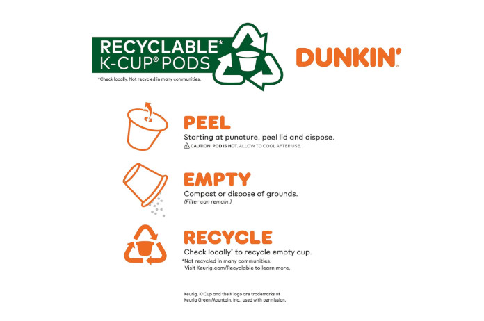 Dunkin' Original Blend Medium Roast Coffee, 60 Keurig K-Cup Pods (PACK OF 6)
