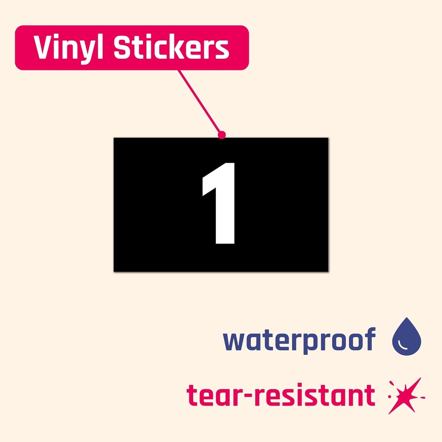 5 Sets, 1-100 Number Stickers Waterproof Vinyl – 1.5" x 1", White Numbers