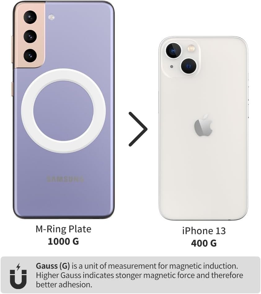 Black Magnetic Ring for Phones – Upgrade to MagSafe with Wireless Charging