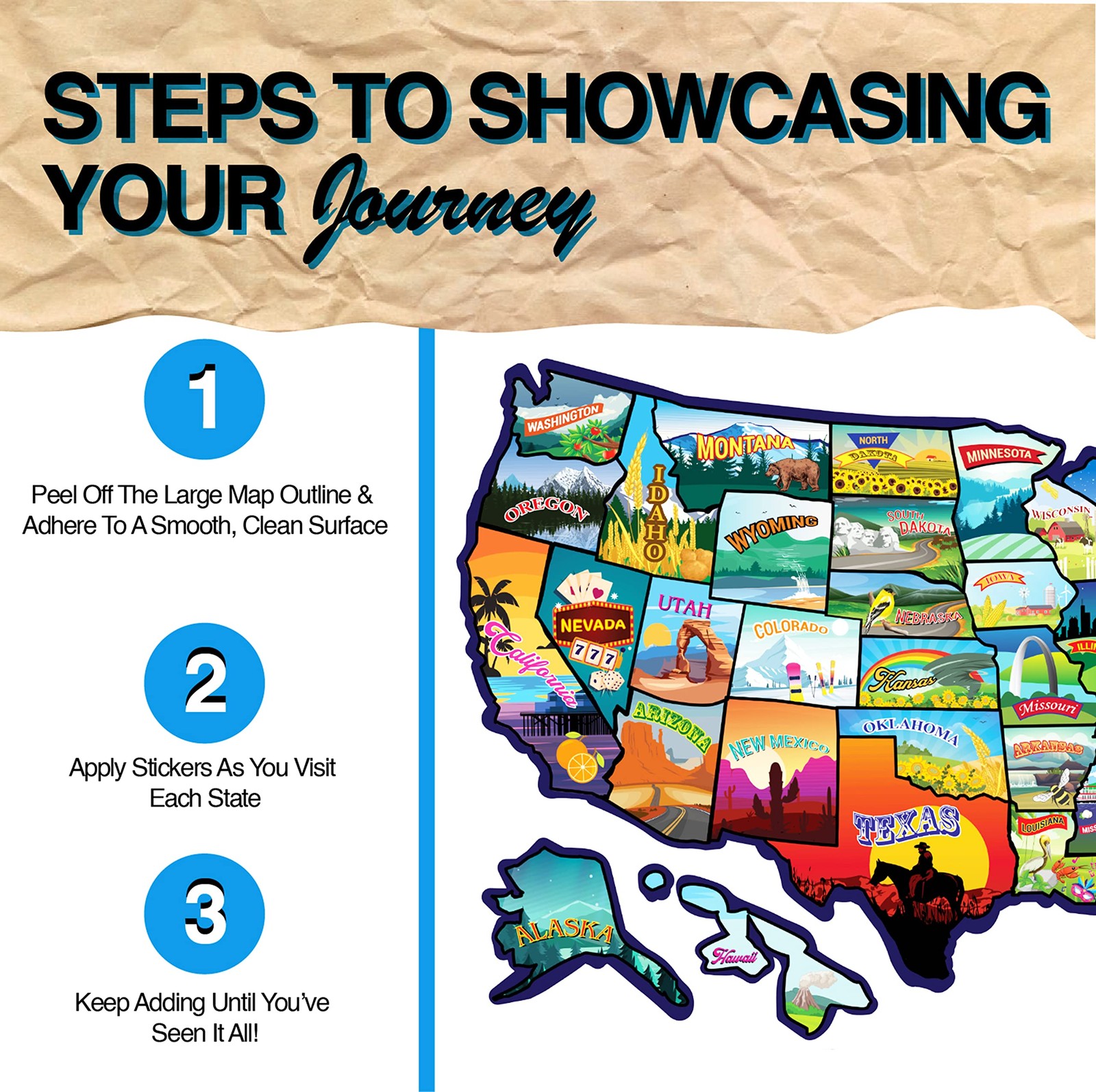 RV State Map Sticker Travel Map – 11" x 17", Explore & Mark States Visited – …