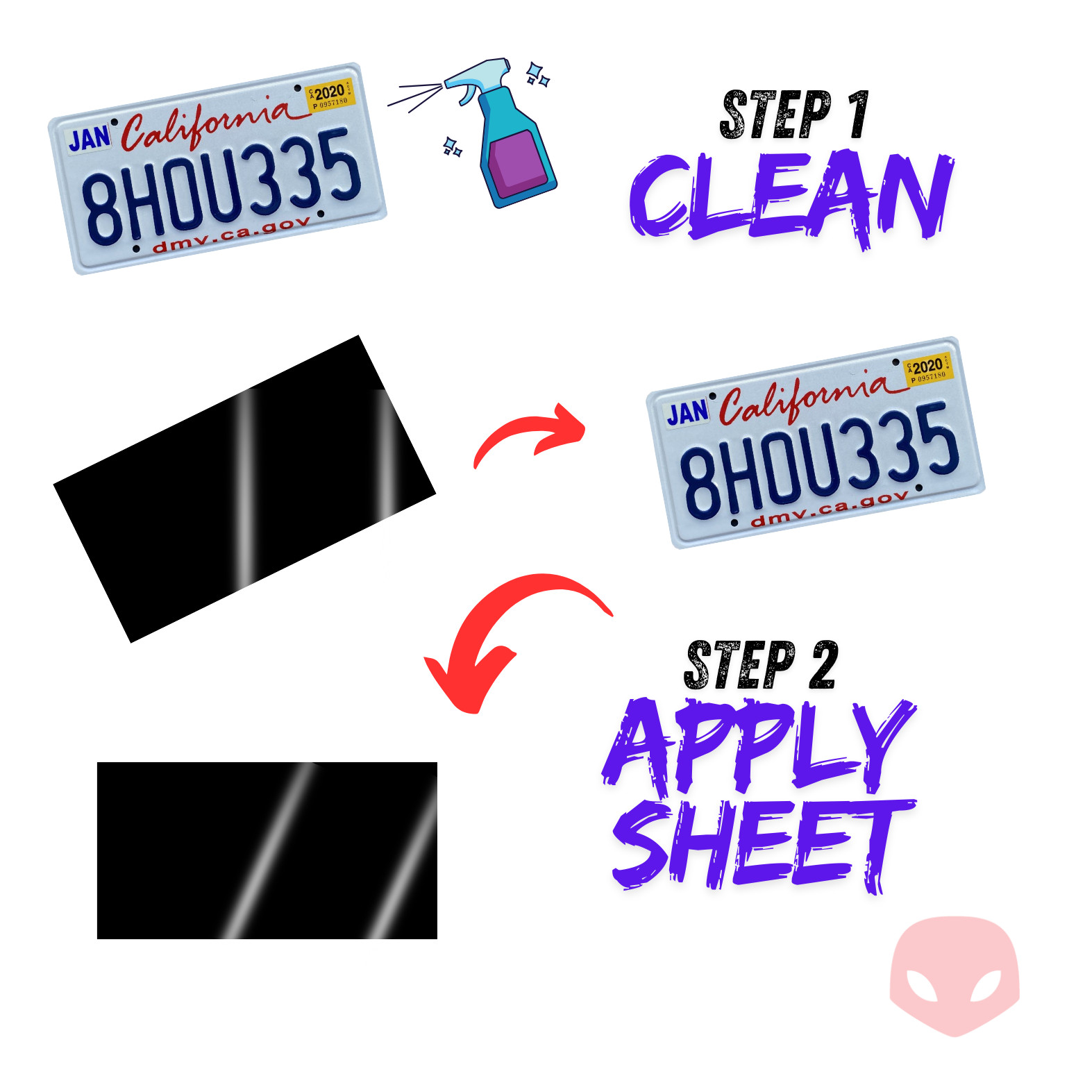 White LEGACY Matte Dark Blue California Plate Wrap DIY Kit