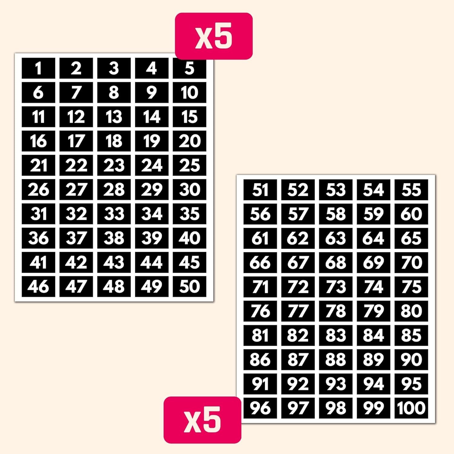 5 Sets, 1-100 Number Stickers Waterproof Vinyl – 1.5" x 1", White Numbers