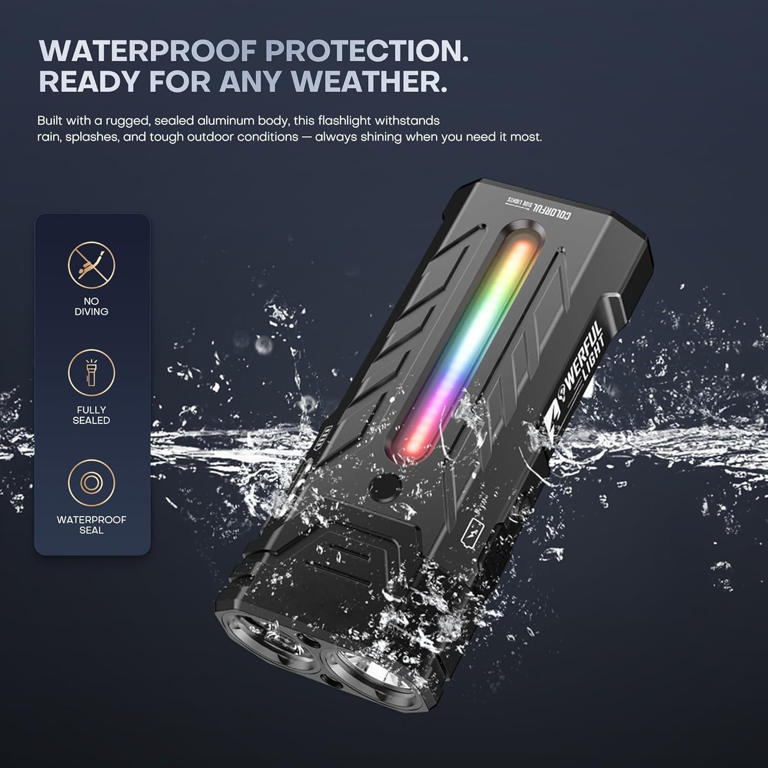 EDC Rechargeable Flashlight 3250 Lumens with RGB Light,55 Modes Multifunction…