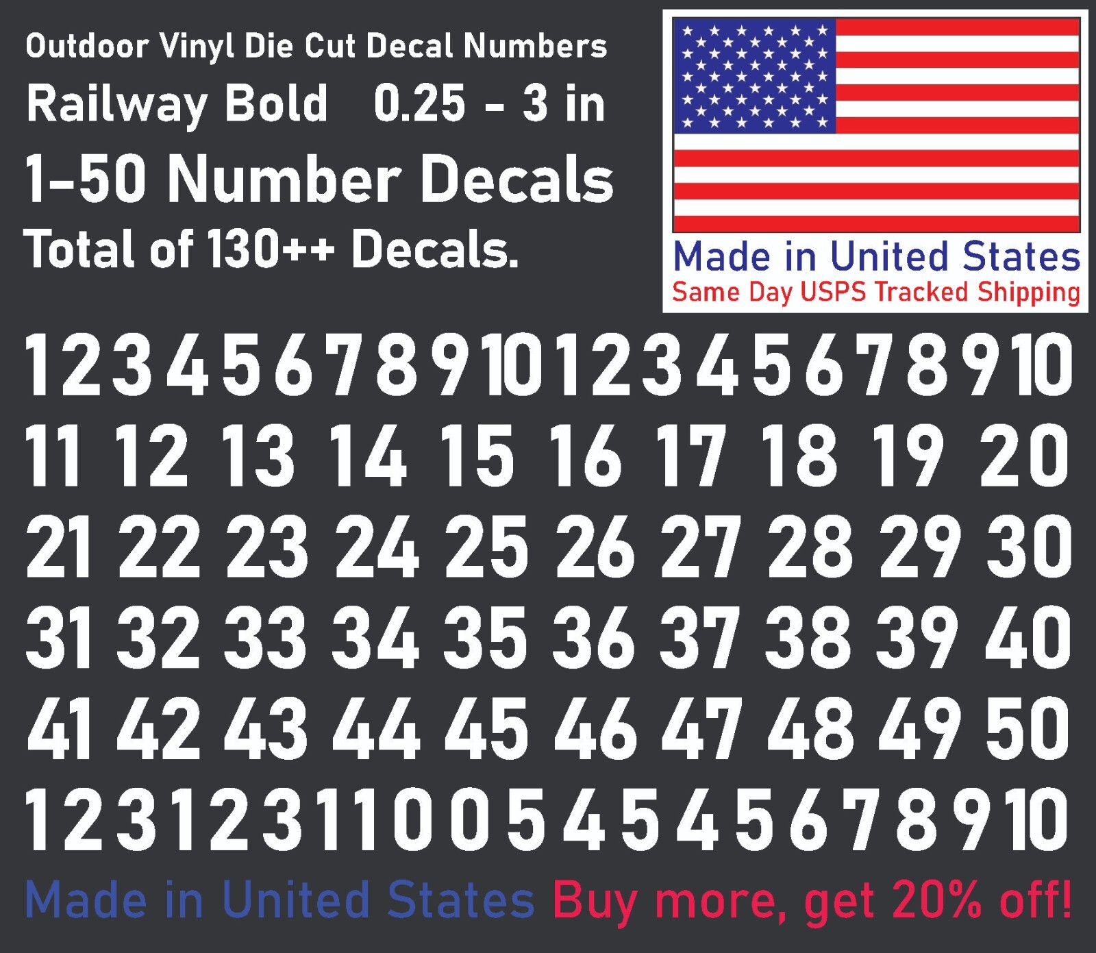 1 – 50 Consecutive Vinyl Decal Numbers – Mailbox, Wall, Address, Locker Stickers
