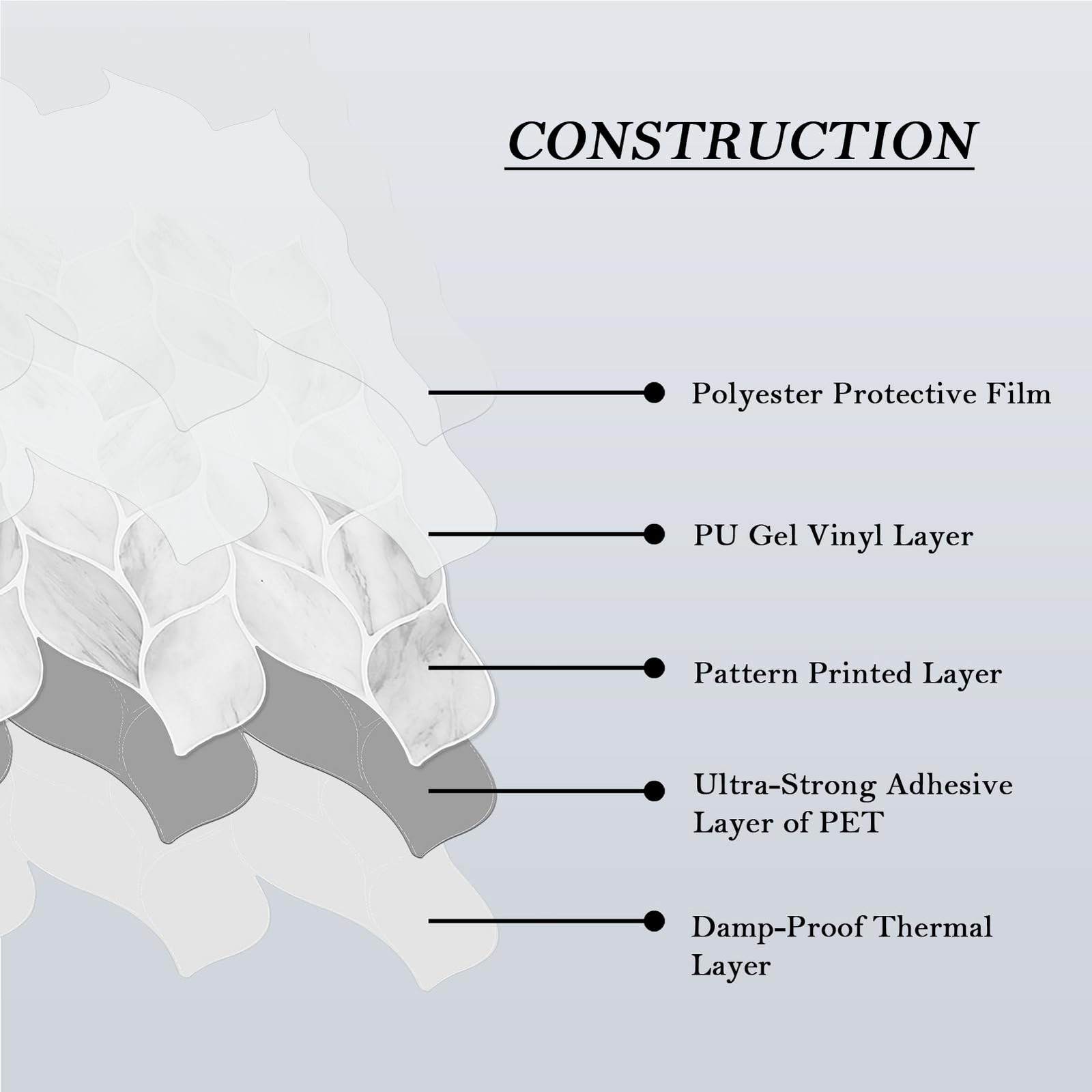 Tilingview 10 Pcs Leaf Design Peel and Stick for 12"x12"x0.04", Gray White