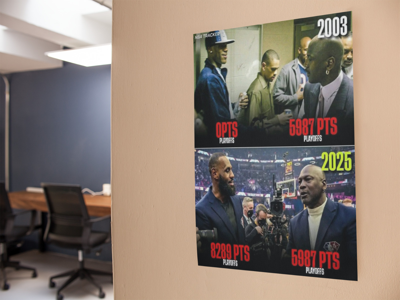 NBA Basketball LEBRON GOAT Wall Vinyl Decal Poster Removable Adhesive