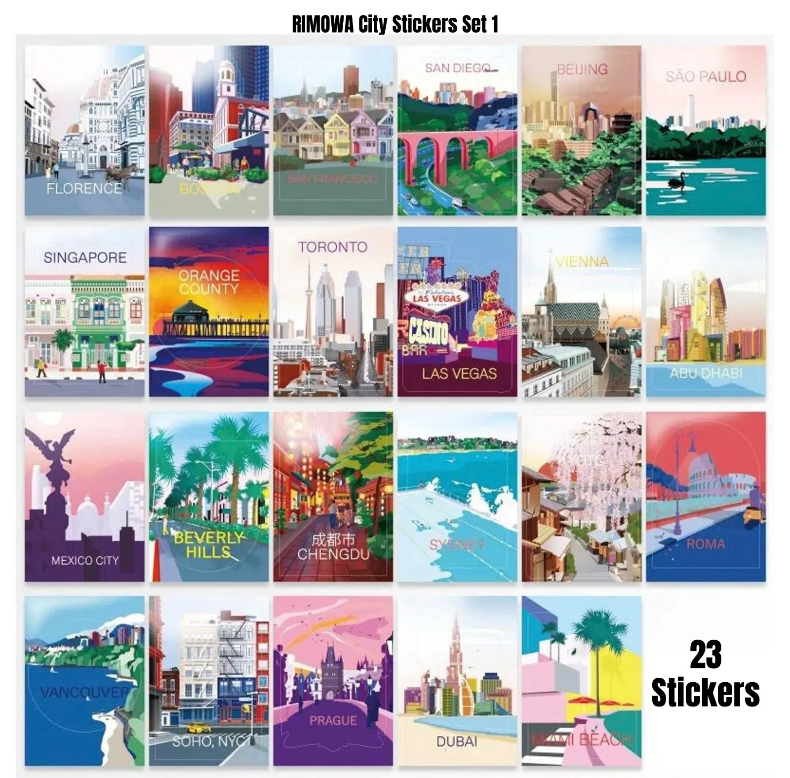 🌍 RIMOWA City Stickers – Collection 1