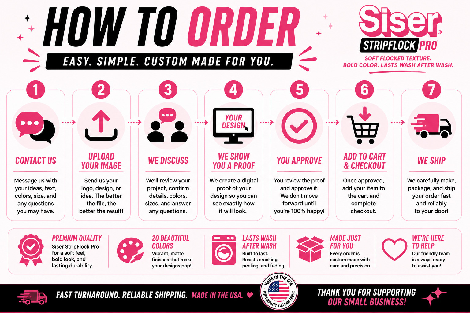 Custom Personalized Vinyl Decal Sticker – Any Text & Name – Lettering – Message