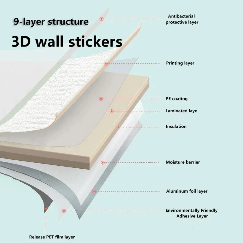 3D Anti-Collision Soft Wall Sticker Sponge Self-Adhesive Wallpaper Wall Sticker