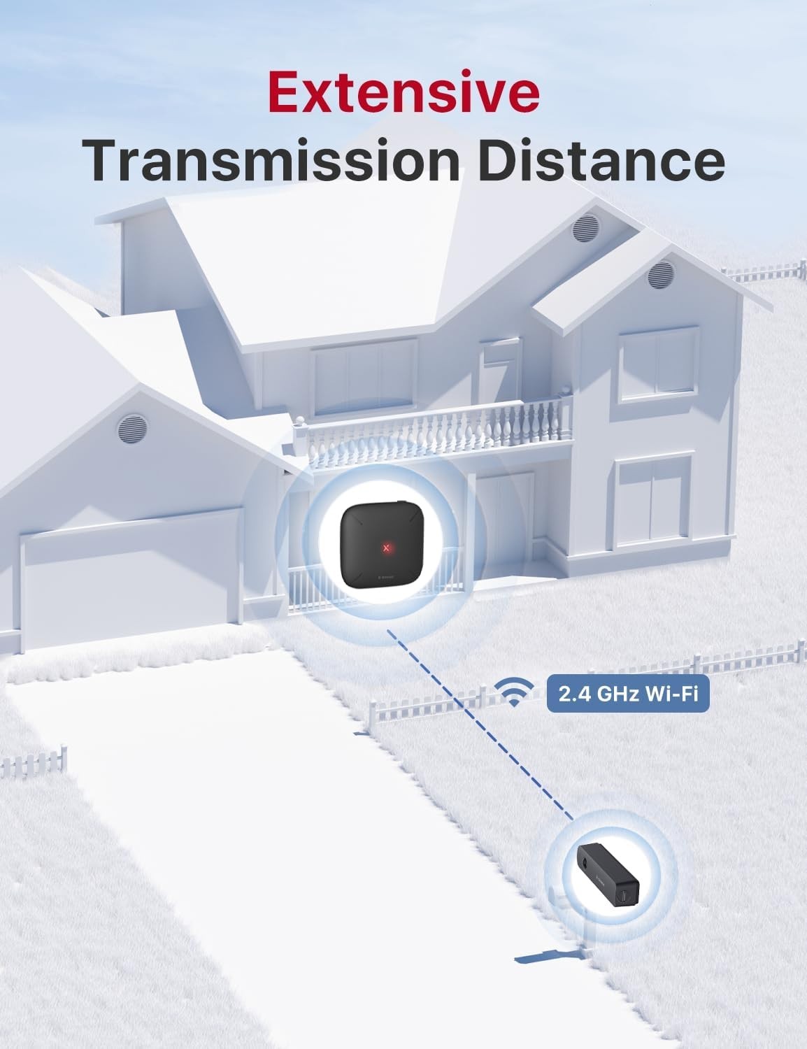 Smart Mailbox Alarm, Wireless Long Range Mailbox Alert, Mailbox Sensor with SBS5