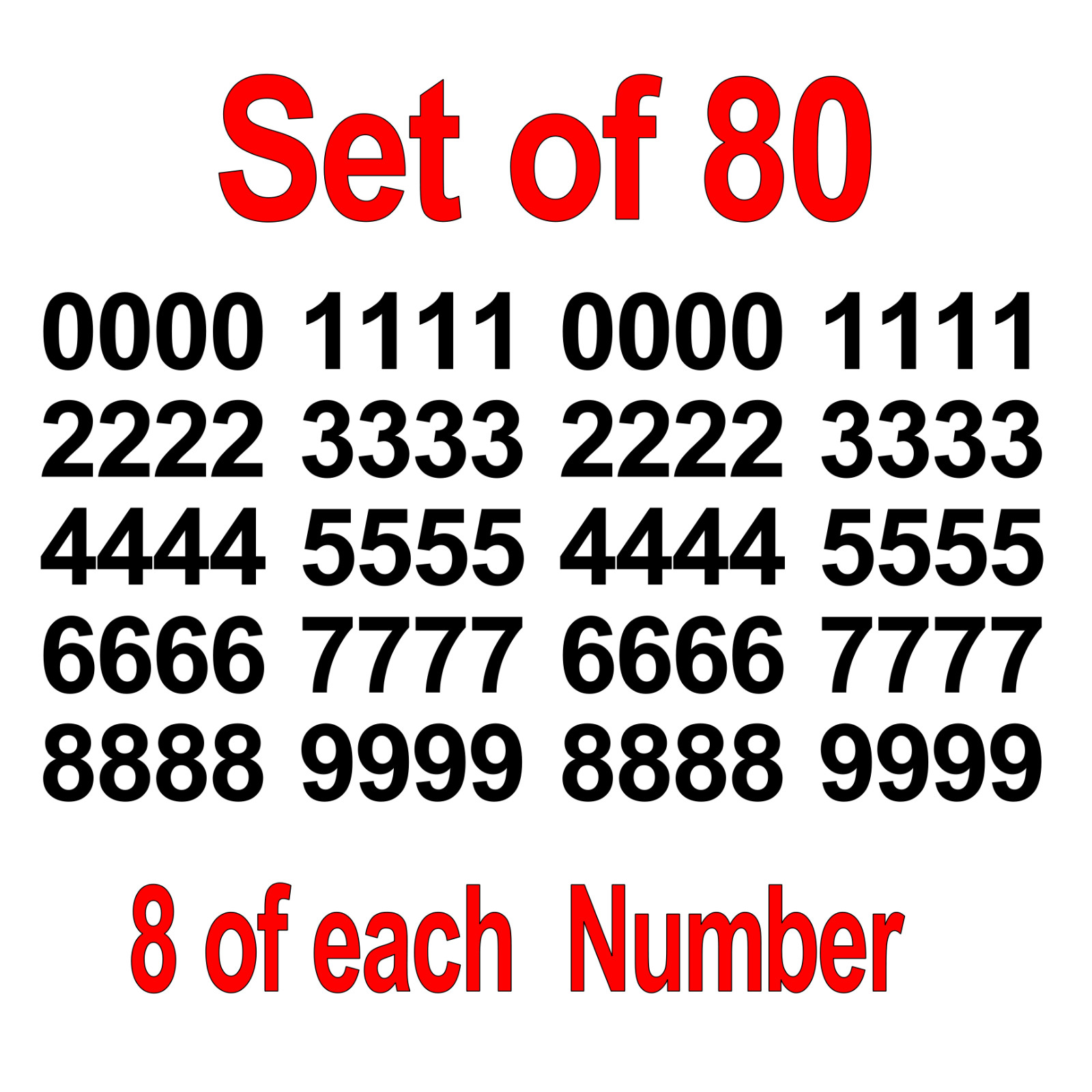 Set of 80 Numbers / Vinyl Stickers – Premium Grade Vinyl – Select Color / Size