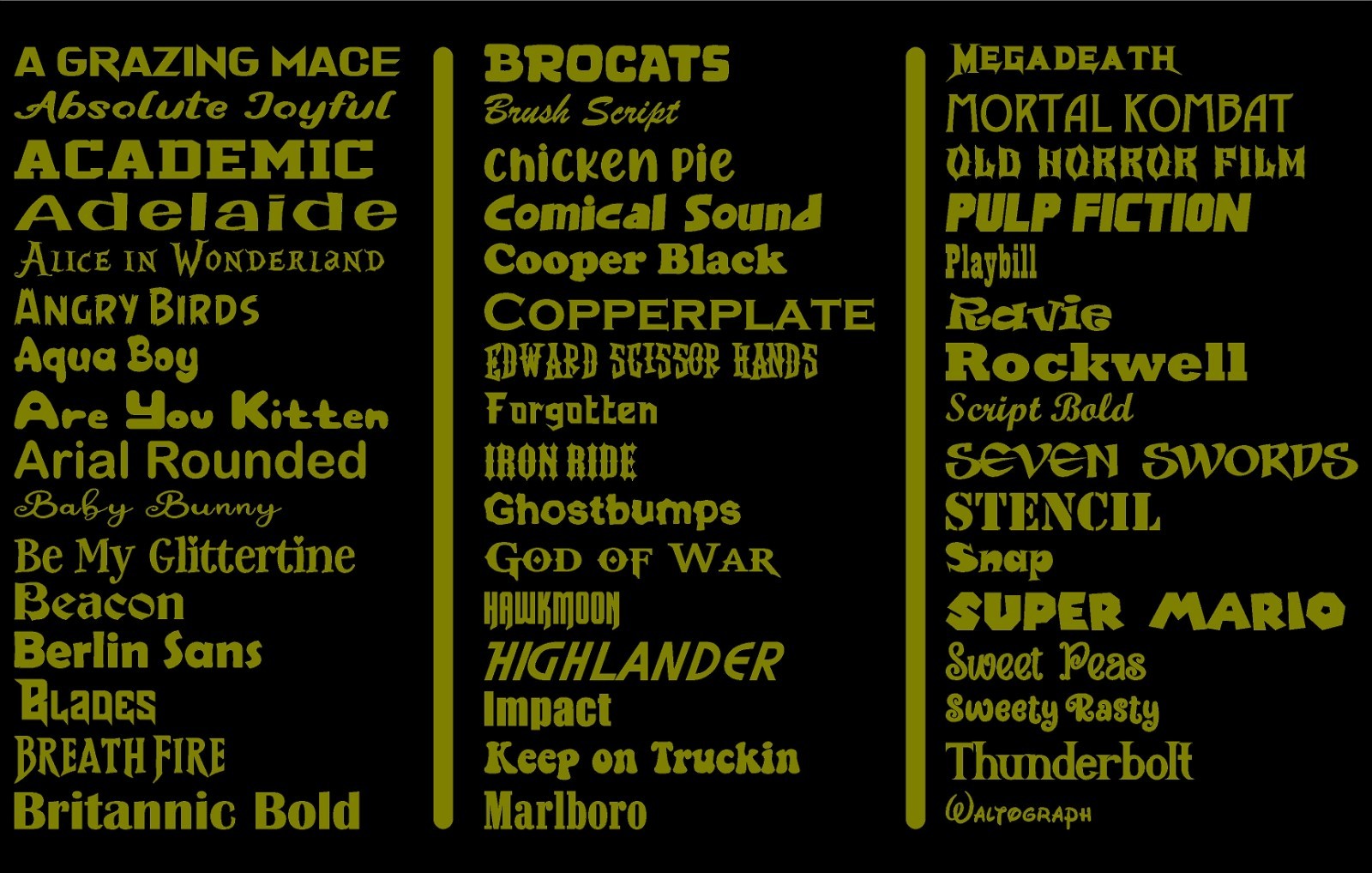 Custom Text Vinyl Lettering Die Cut Vinyl Decal Personalized 2" to 72" Long