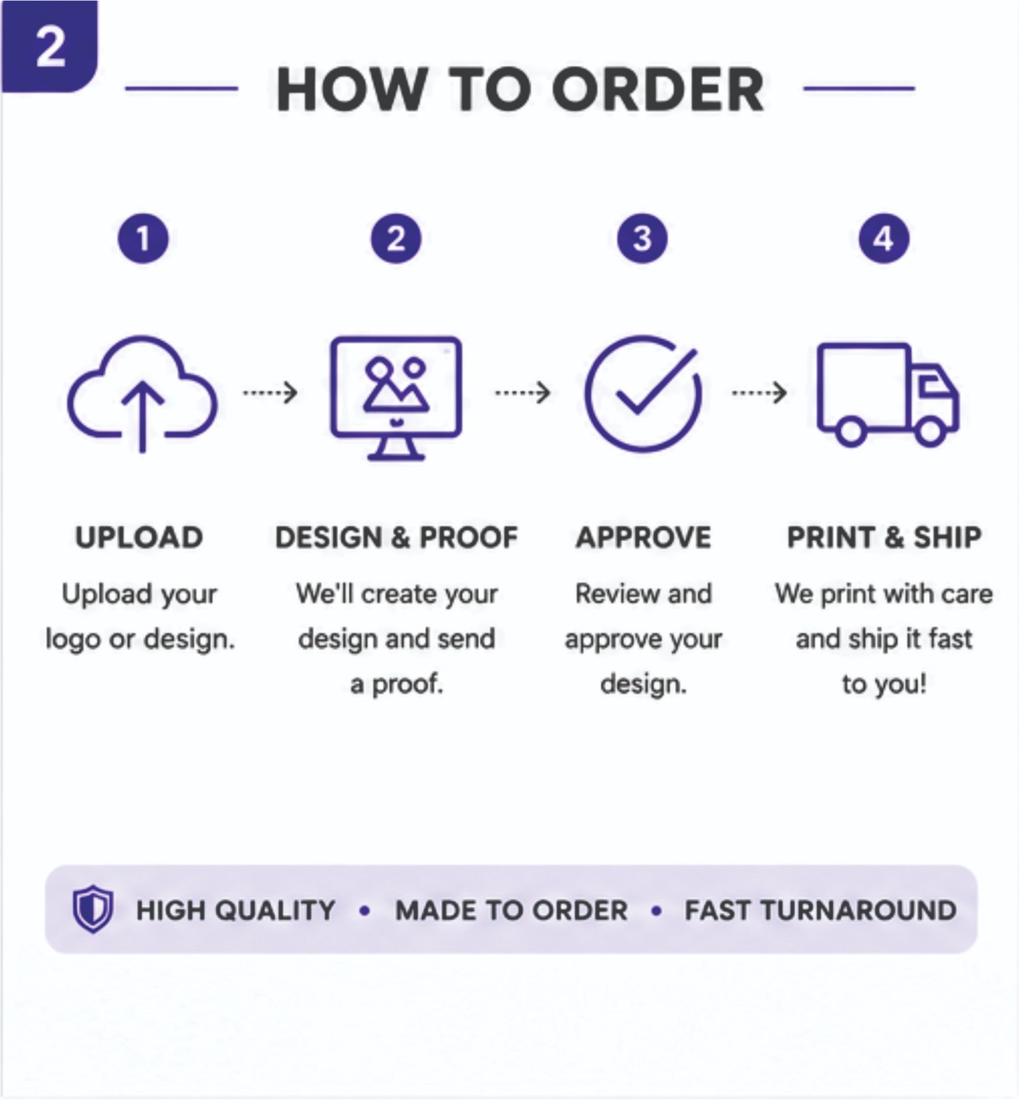 Custom Holographic Logo Stickers Waterproof Vinyl Business Label Packaging