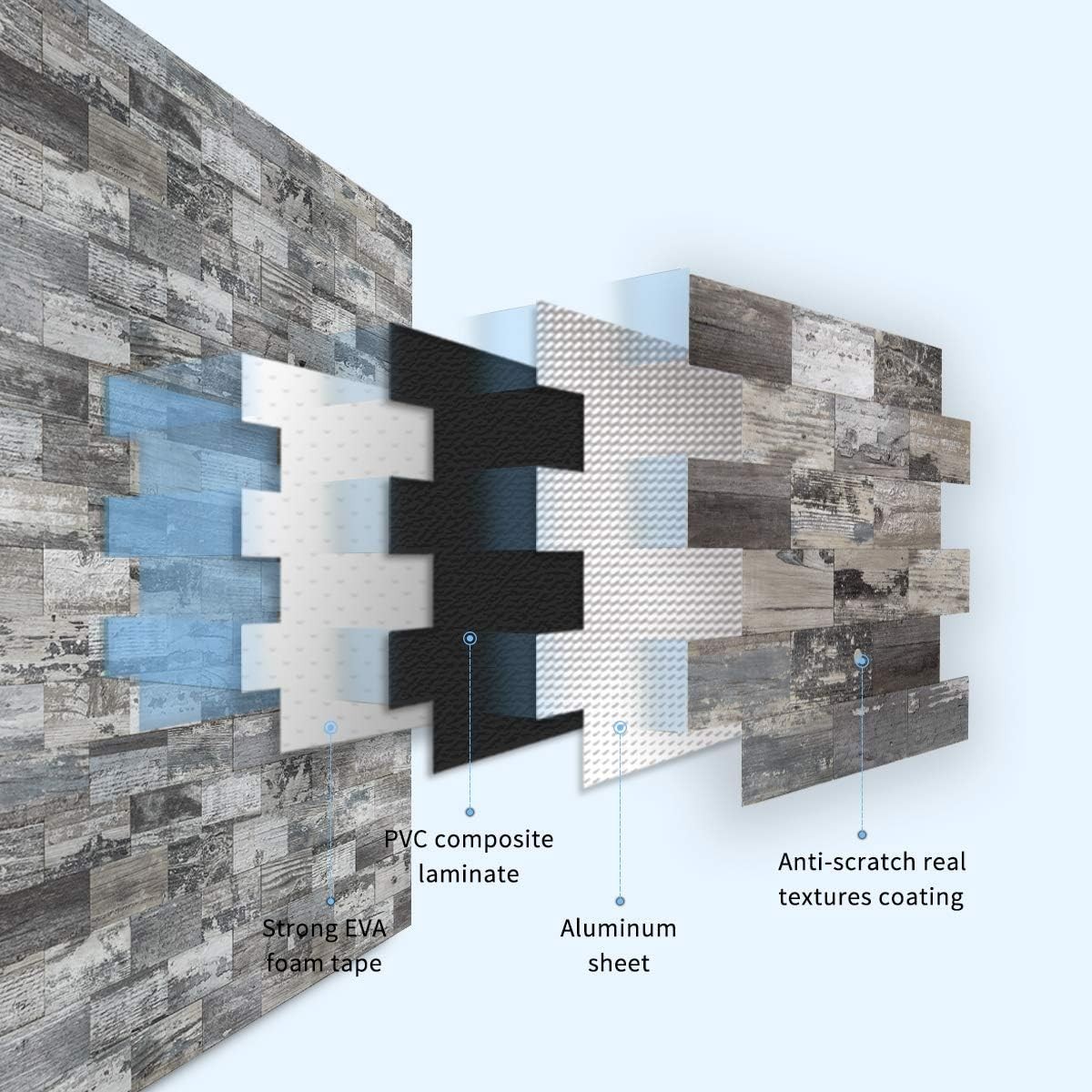 Peel and Stick Wall Panels Green Wood Argyle 5 Sheets Waterproof DIY Backsplash