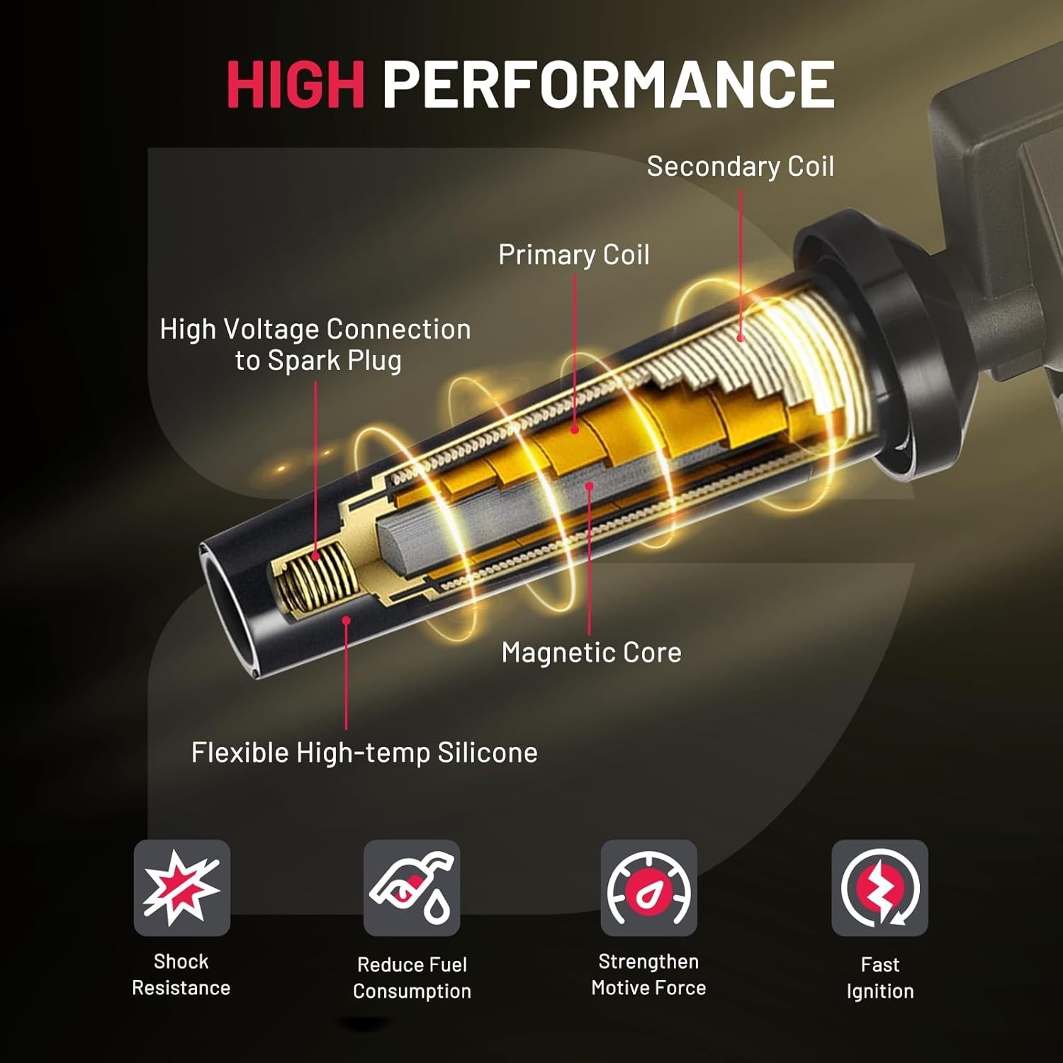 Ignition Coil Pack and Iridium Spark Plugs Compatible with Acura RSX Honda Accor
