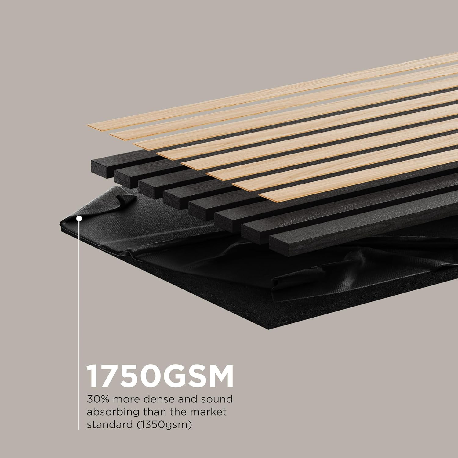 Acoustic Wood Wall Panels – 2-Pack Soundproof Slat Wall Decor