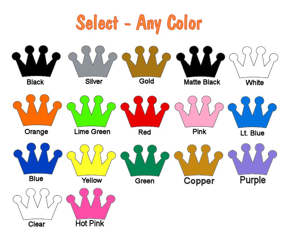 0-9 Numbers 50 ea Berlin Sans Vinyl Sticker Decals FT5 – Select Color & Size