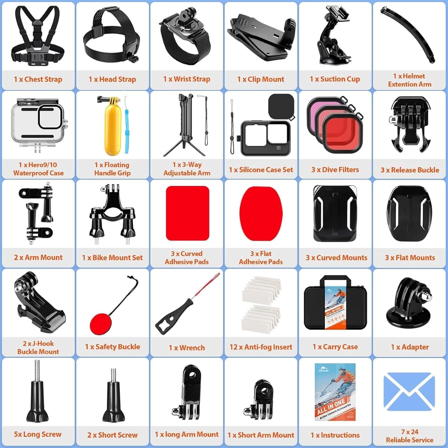 HONGDAK Action Camera Accessories Kit for Gopro Hero 12 11 10 9 Black, Waterproo
