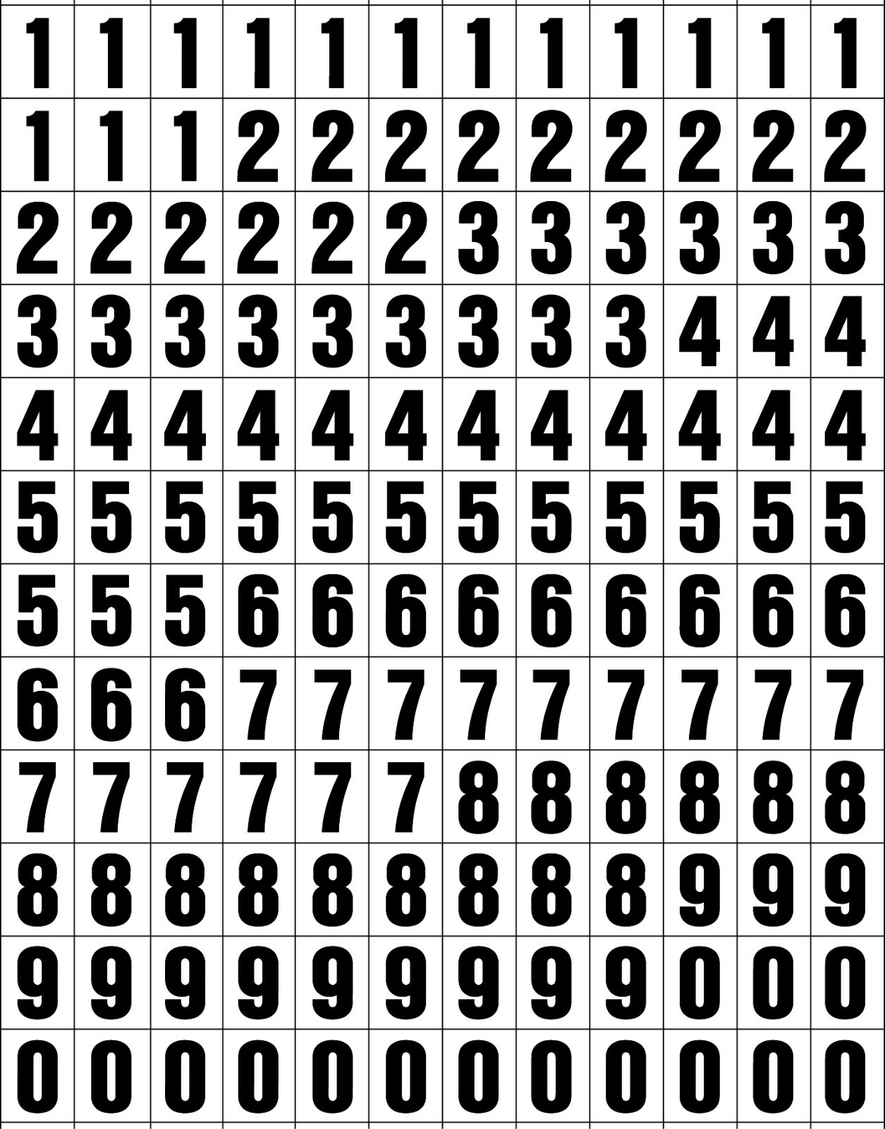 Stick on Vinyl Lettering, Numbers, Self Adhesive 3/4inch NUMBERS ONLY COMBO PACK