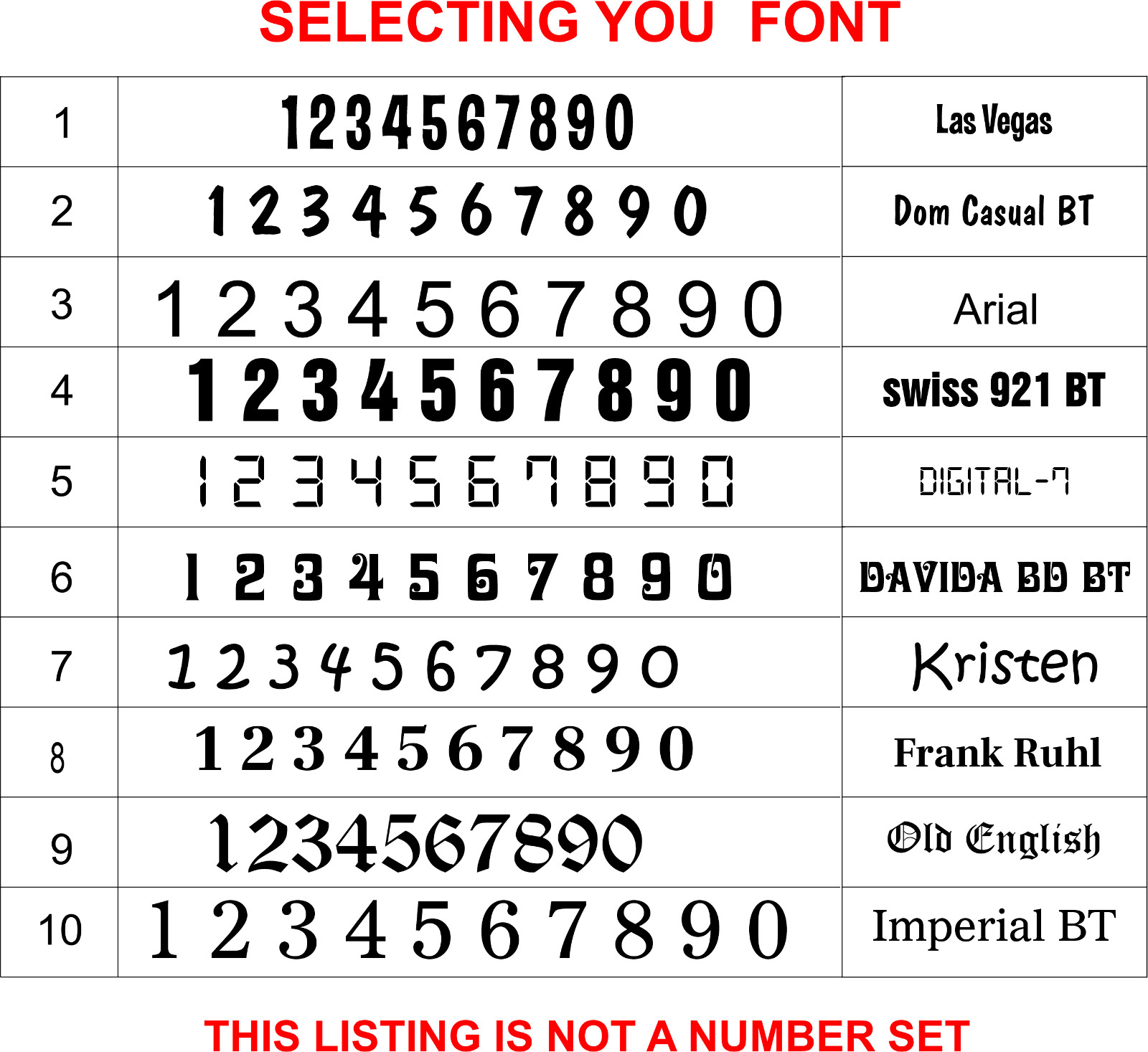SET OF 2 Custom Mailbox Numbers Vinyl Decals / Stickers – Choose Size & Color