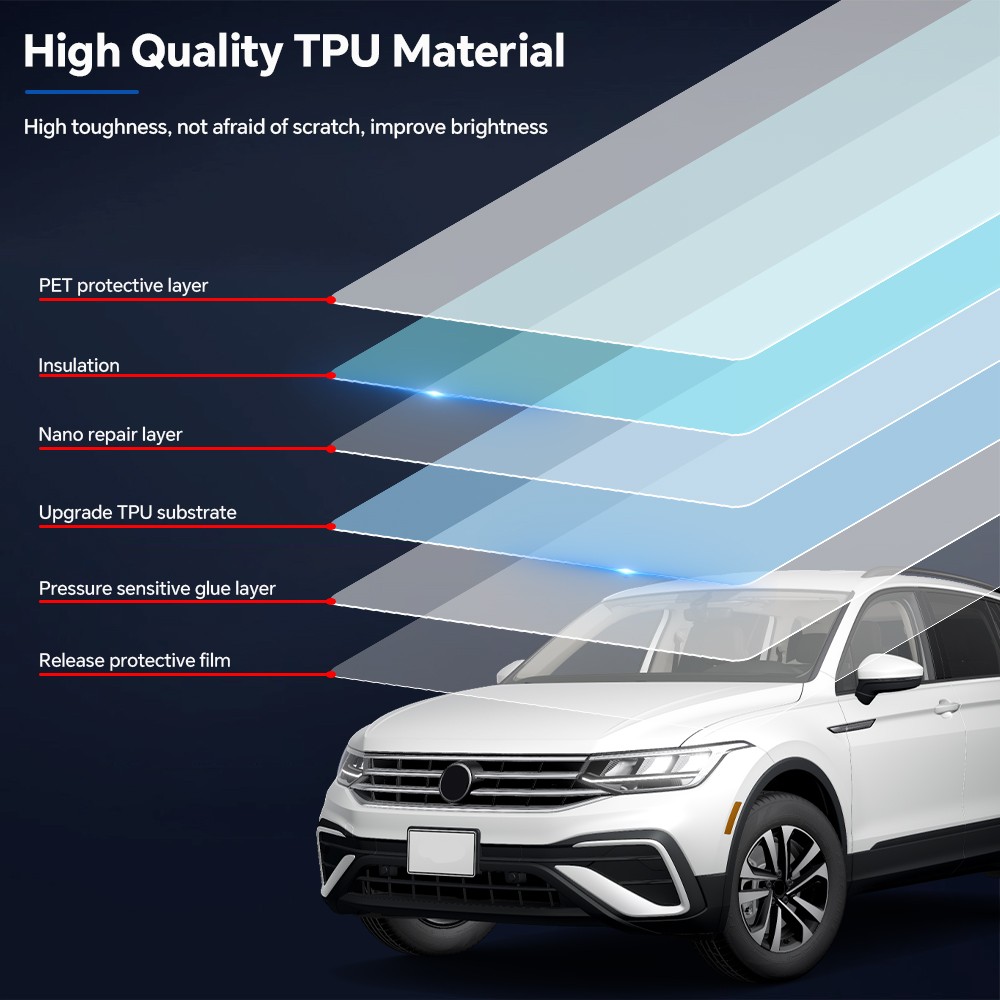 For Volkswagen Tiguan 2022-2024 PreCut Kit Paint Protection Gloss Clear PPF TPU