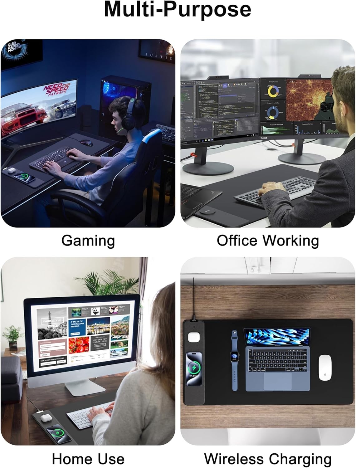 Wireless Charging Mouse Pad, Gaming Mousepad Home Office Large Desk Pad with Ul