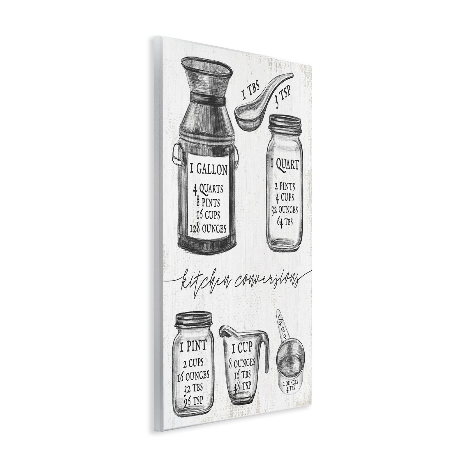 Stupell Industries Kitchen Conversion Chart Neutral Grey Word Drawing, Design…