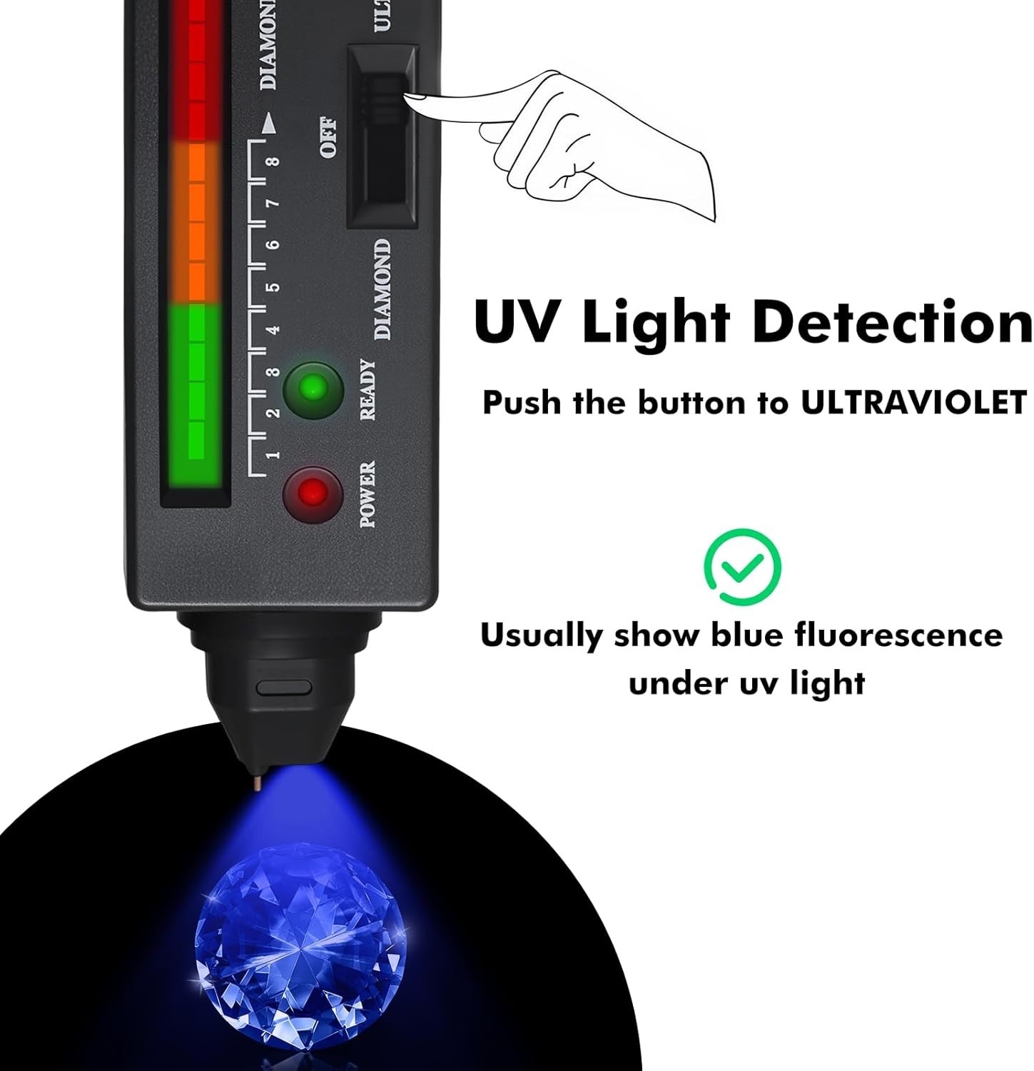 Diamond Tester Pen with 365nm UV Light & Thermal Sensor Fast 0.5s Detection