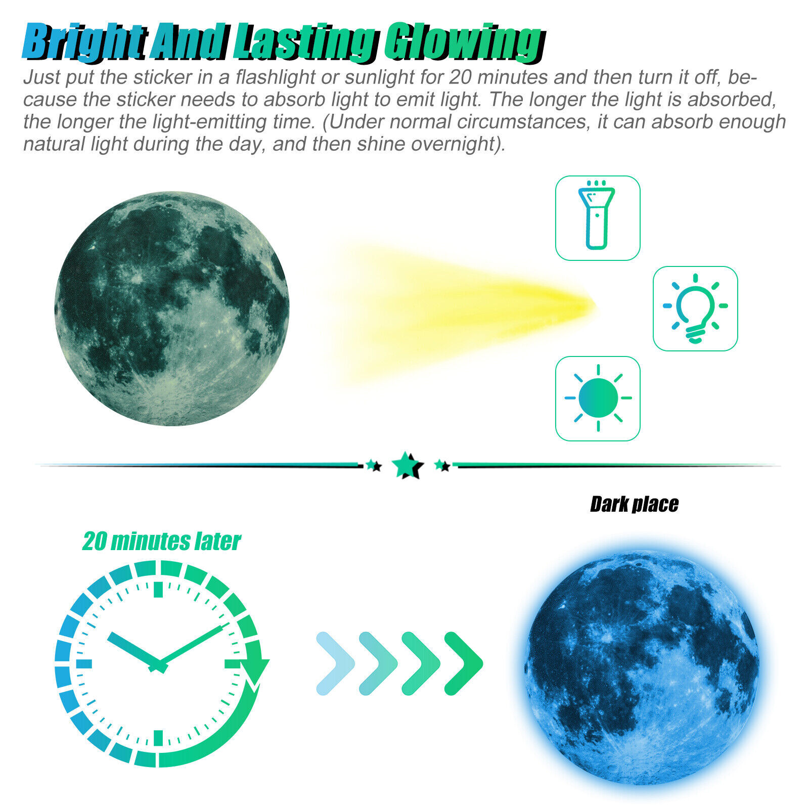 3D Glow In The Dark Luminous Stars Moon Wall Stickers Space Kid Ceiling Decor US