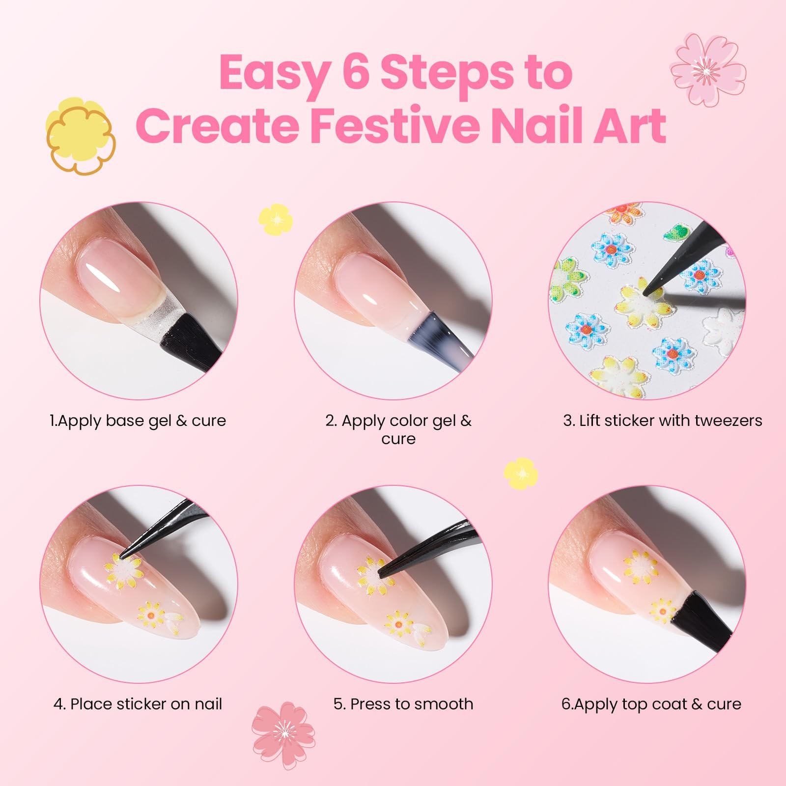 Beetles Nail Art 30 Count(Pack of 1), French Tip Stickers | 30pcs