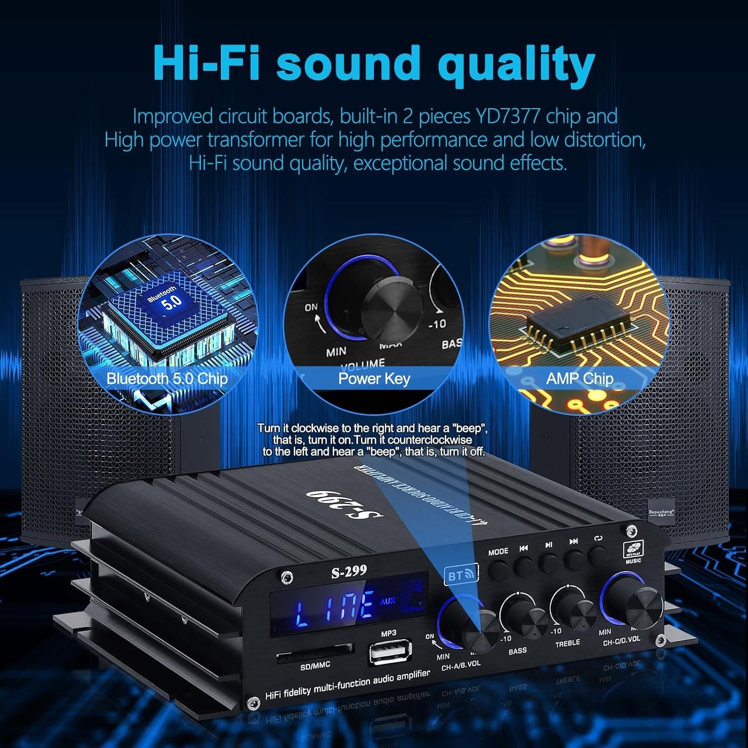 Audio Power Amplifier for Home Speakers – Bluetooth 5.0 Power Amp 4.1 Channel…