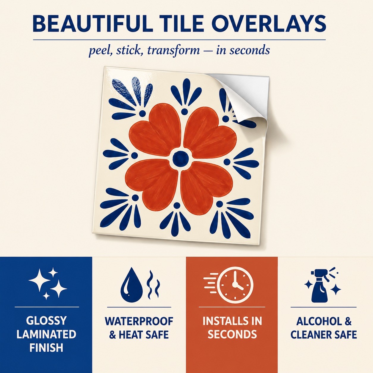 Peel and Stick Tile Stickers Terracotta Blue Mexican Talavera Kitchen Backsplash